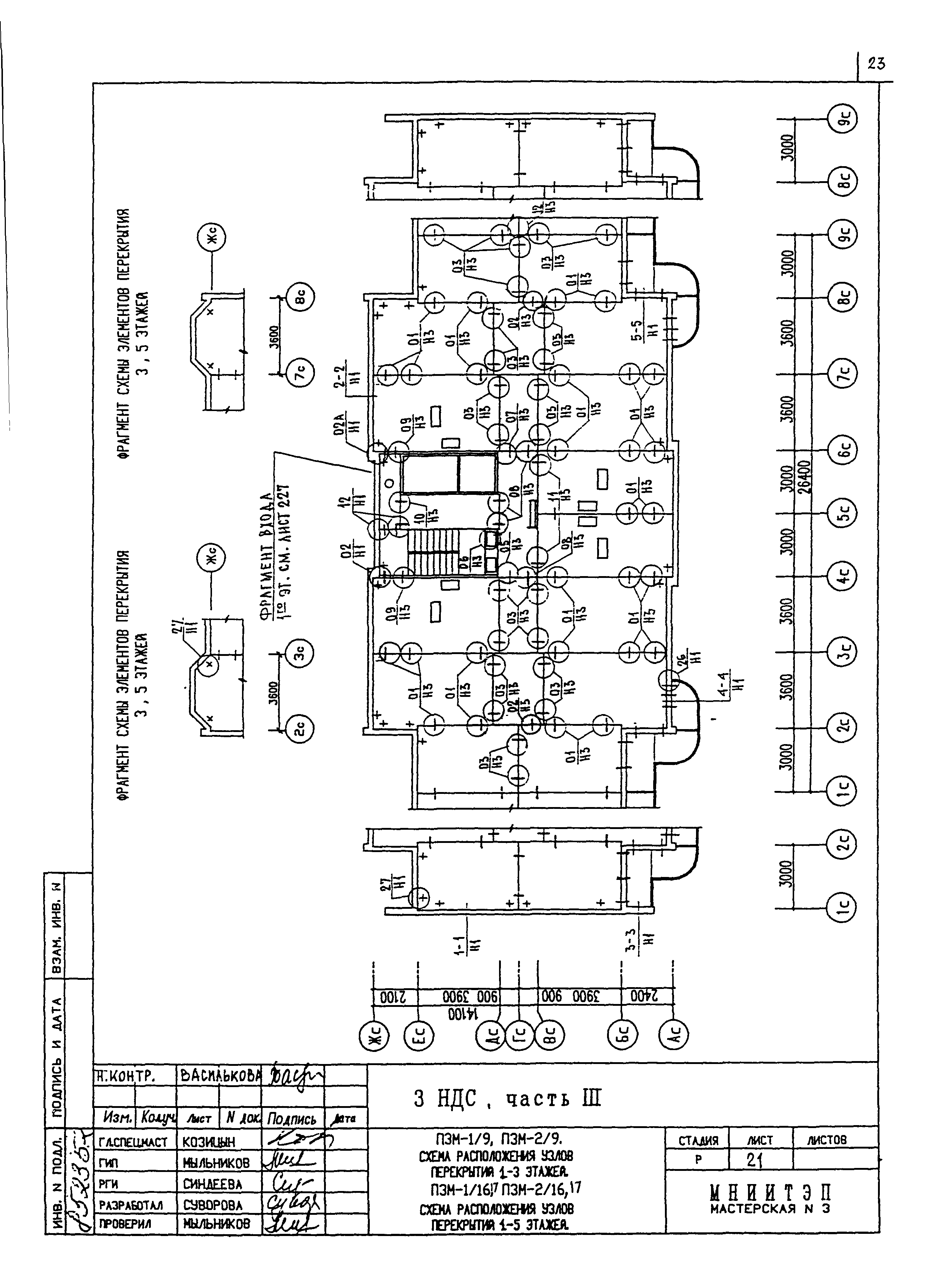 3 НДС, часть III