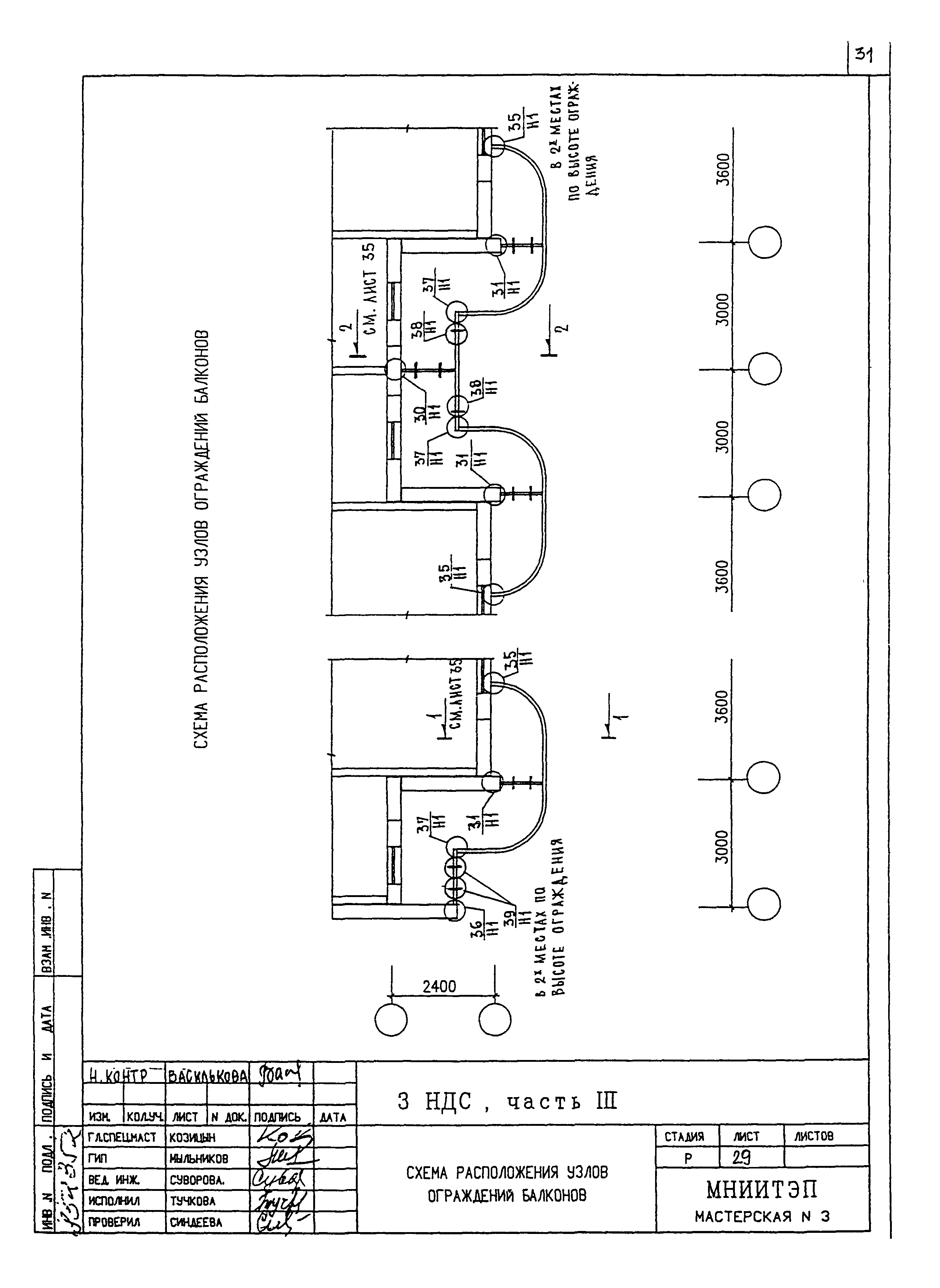 3 НДС, часть III