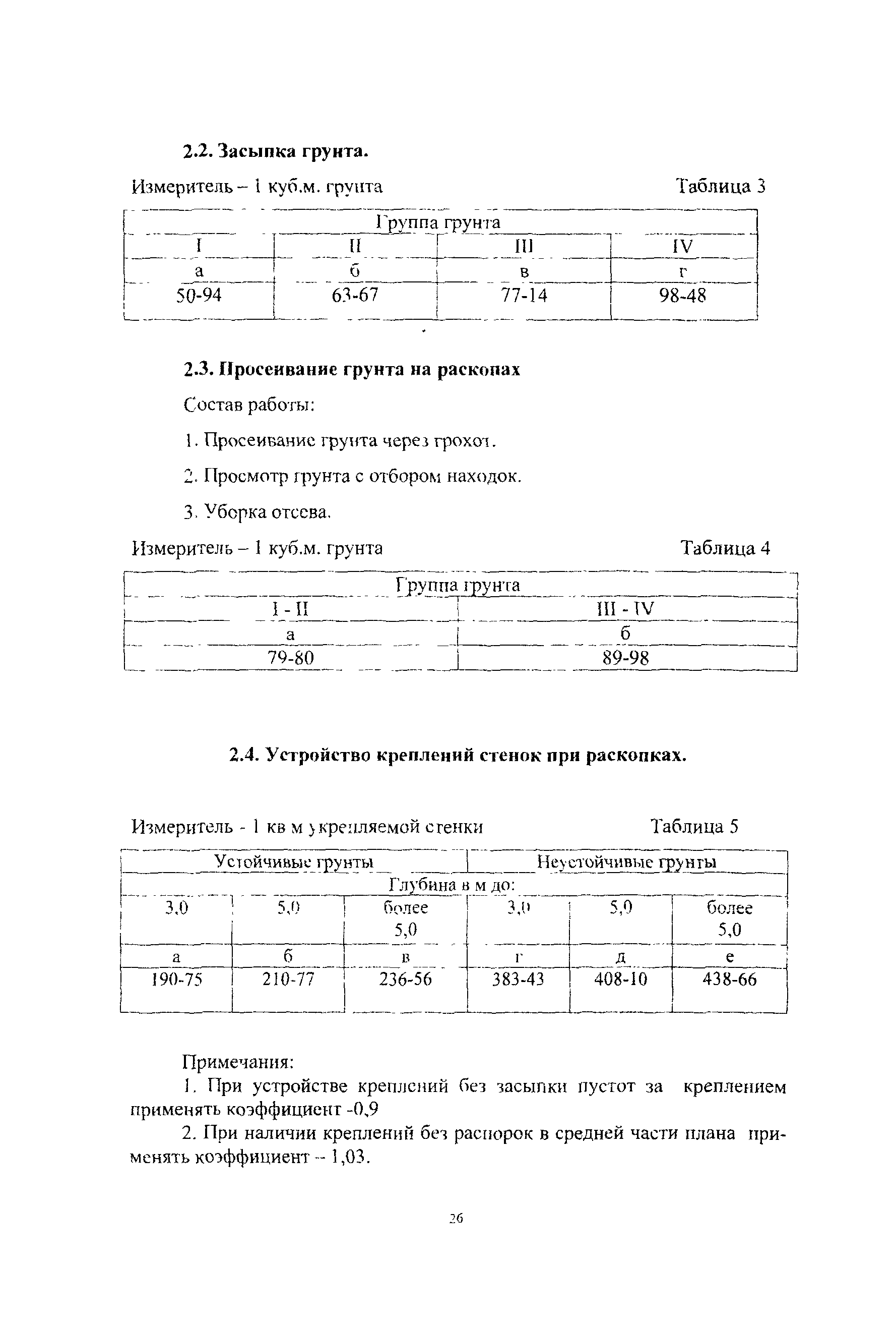 МРР 3.2.30.02-05