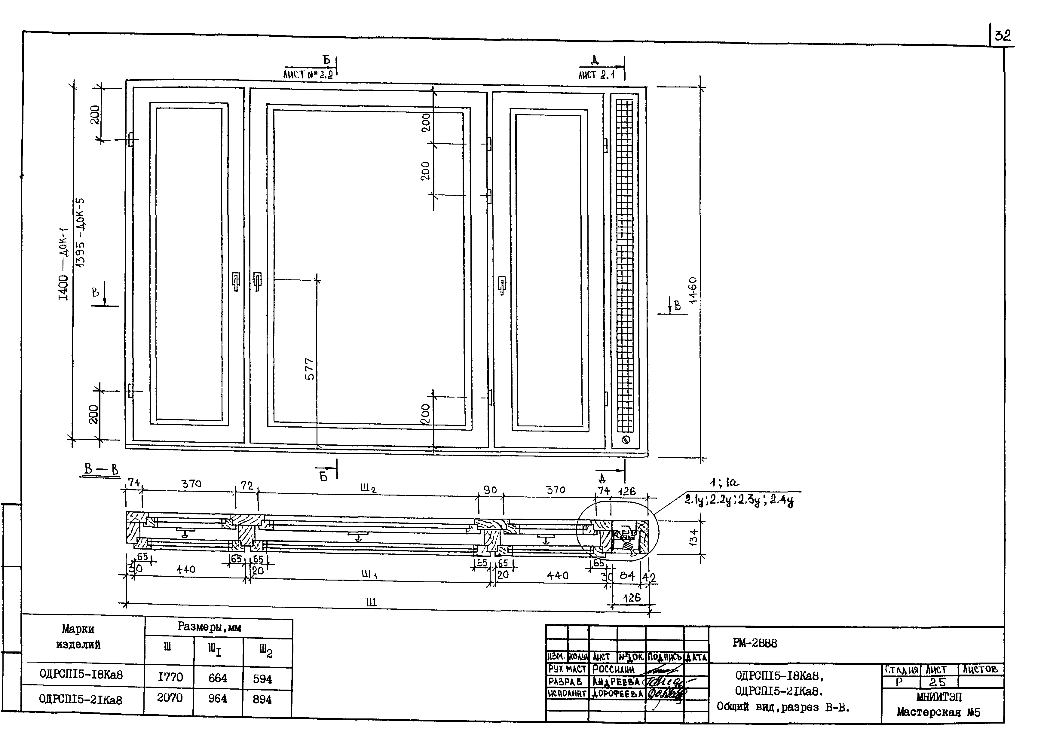 РМ-2888