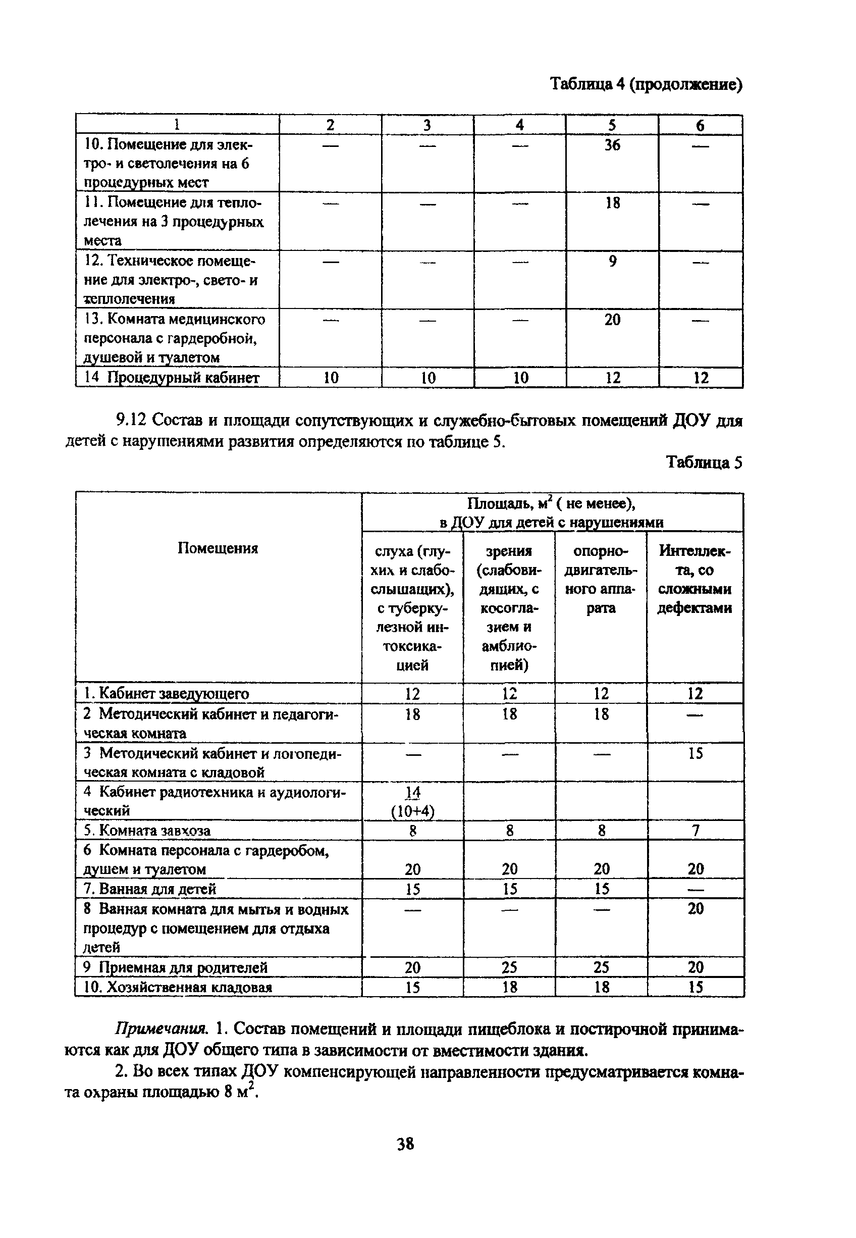 МГСН 4.07-05