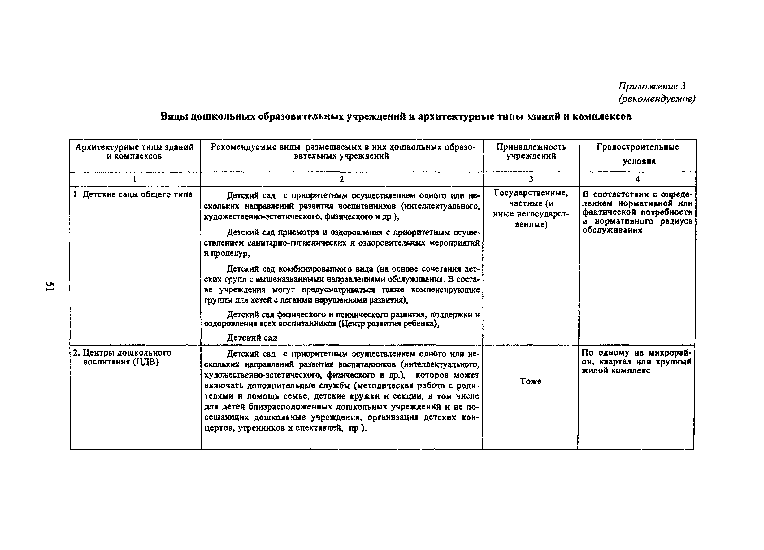 МГСН 4.07-05