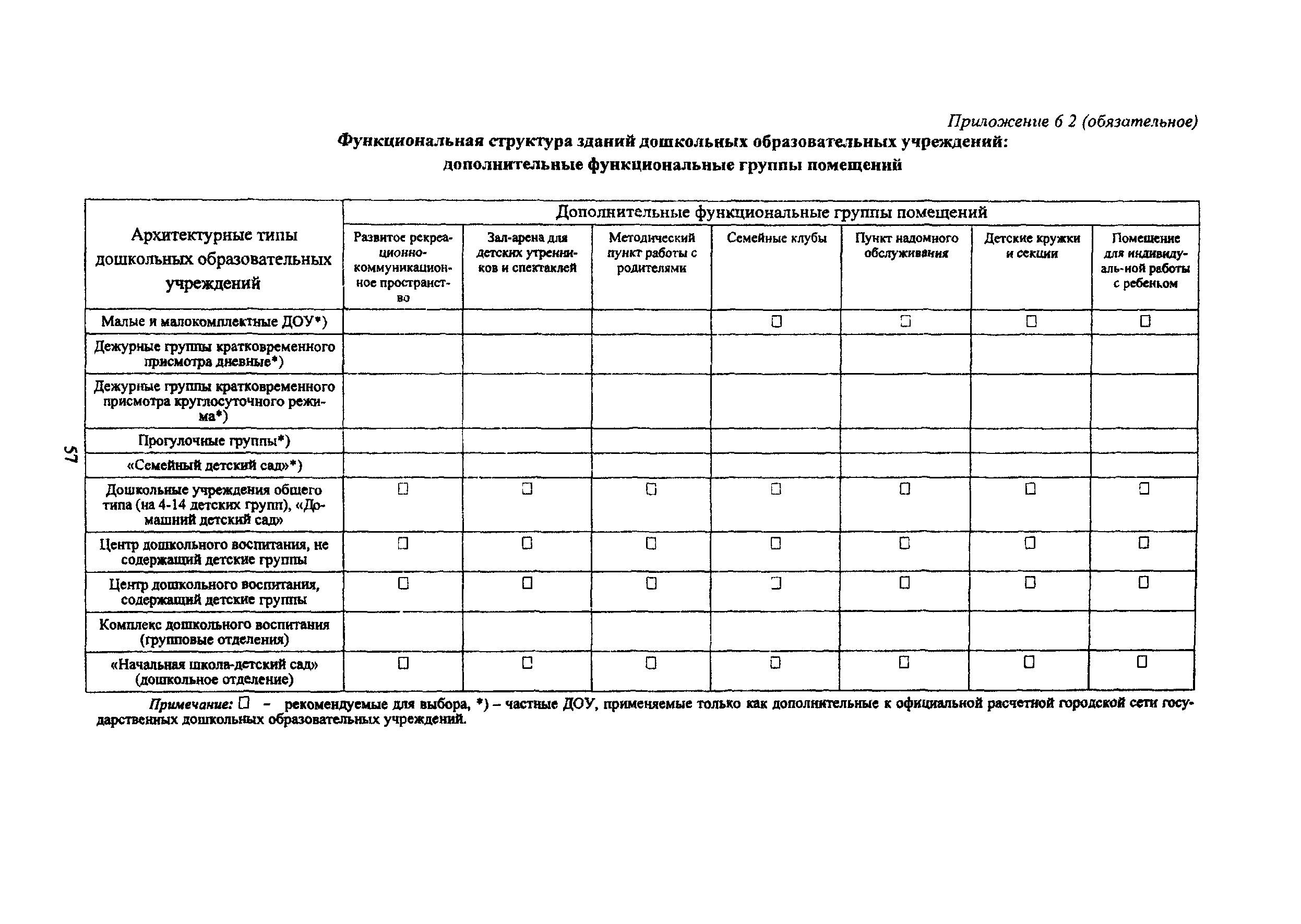 МГСН 4.07-05