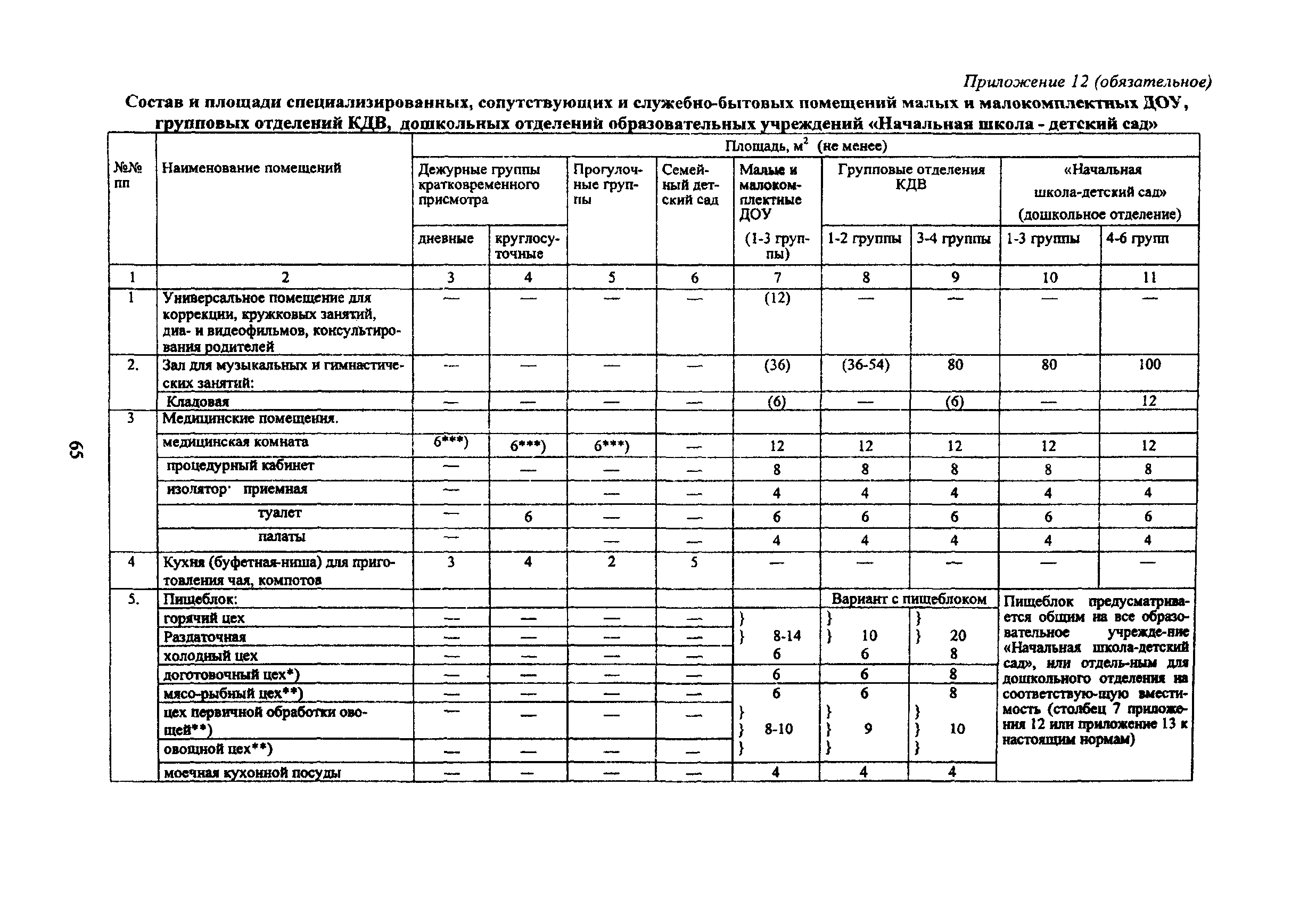 МГСН 4.07-05