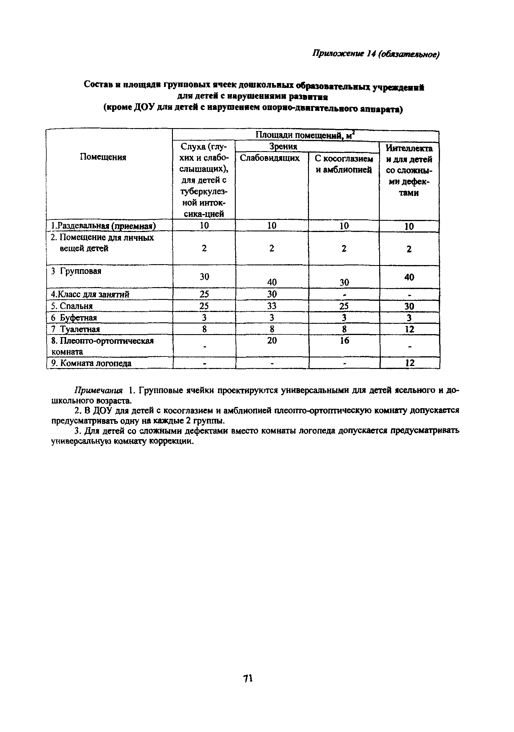 МГСН 4.07-05