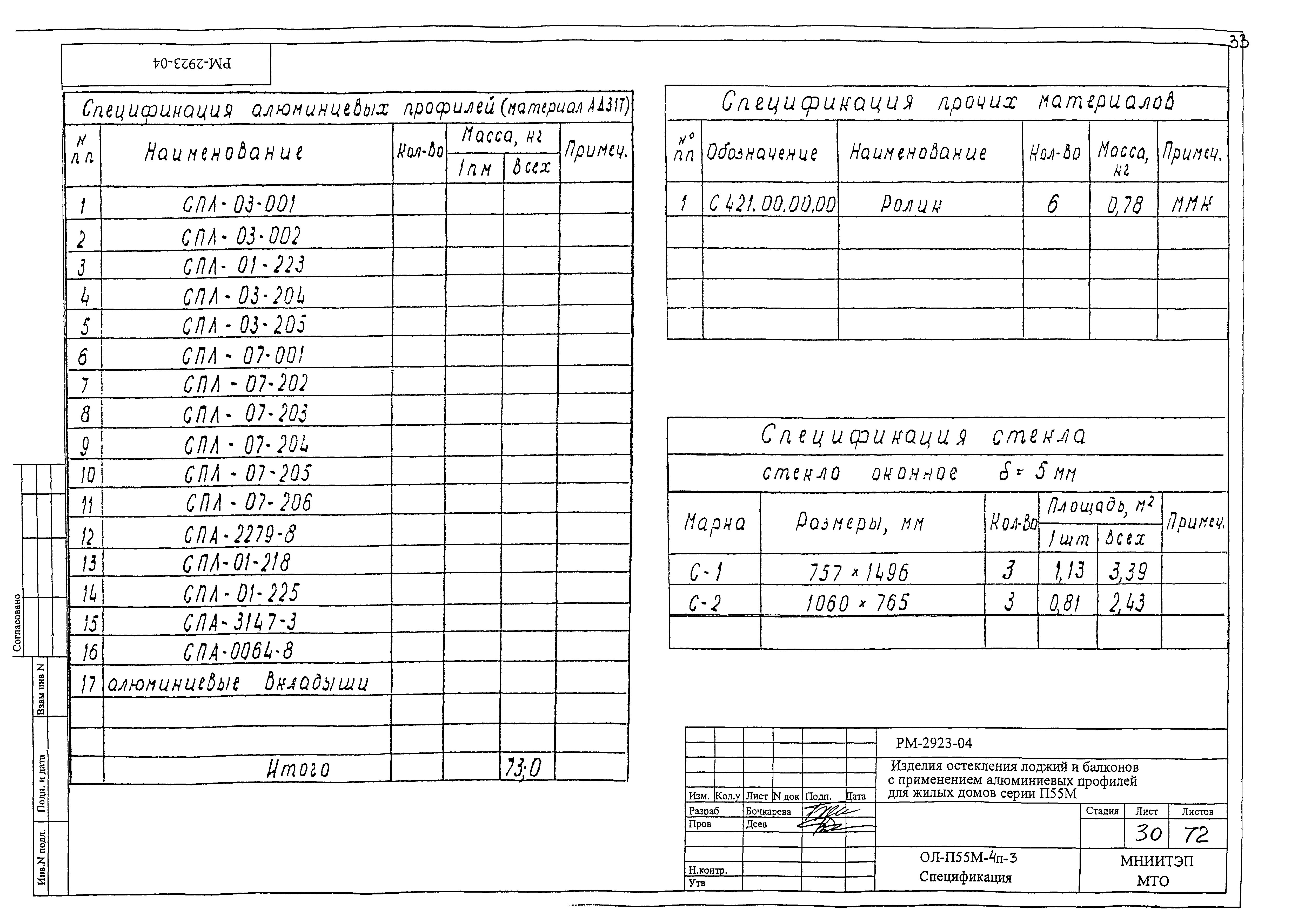 РМ-2923-04