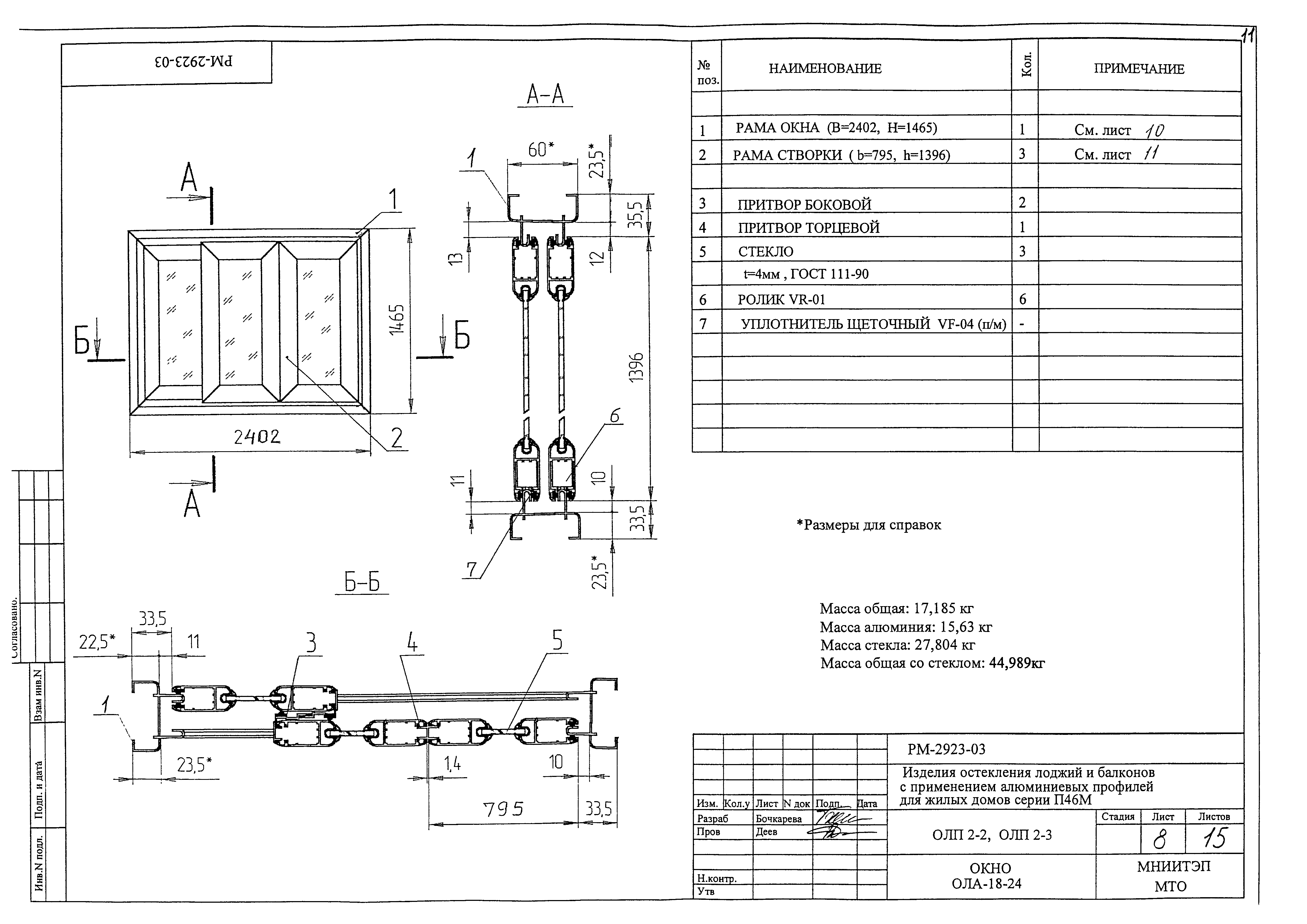 РМ-2923-03