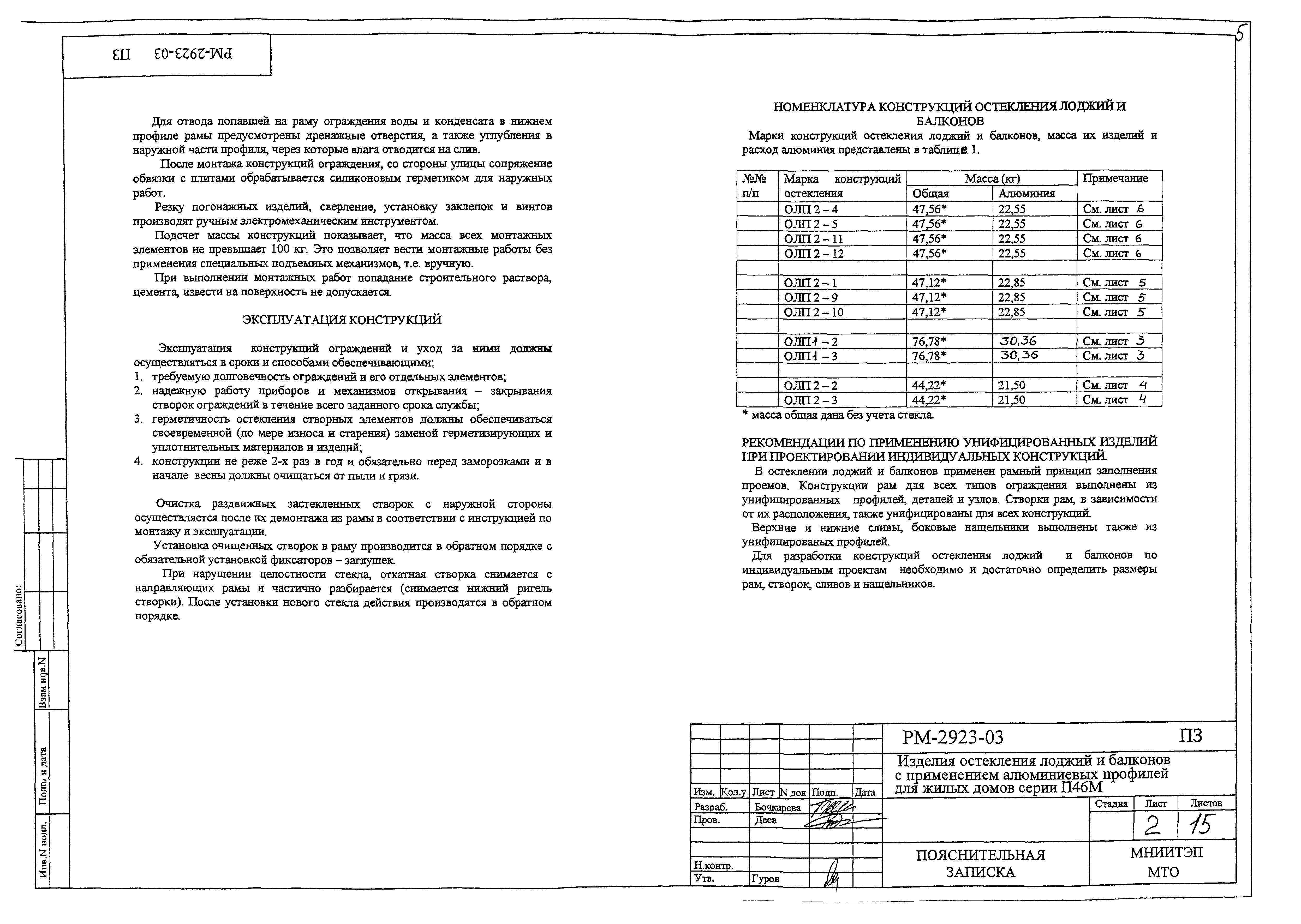 Скачать РМ-2923-03 Изделия остекления лоджий и балконов с применением  алюминиевых профилей для жилых домов серии П46Т