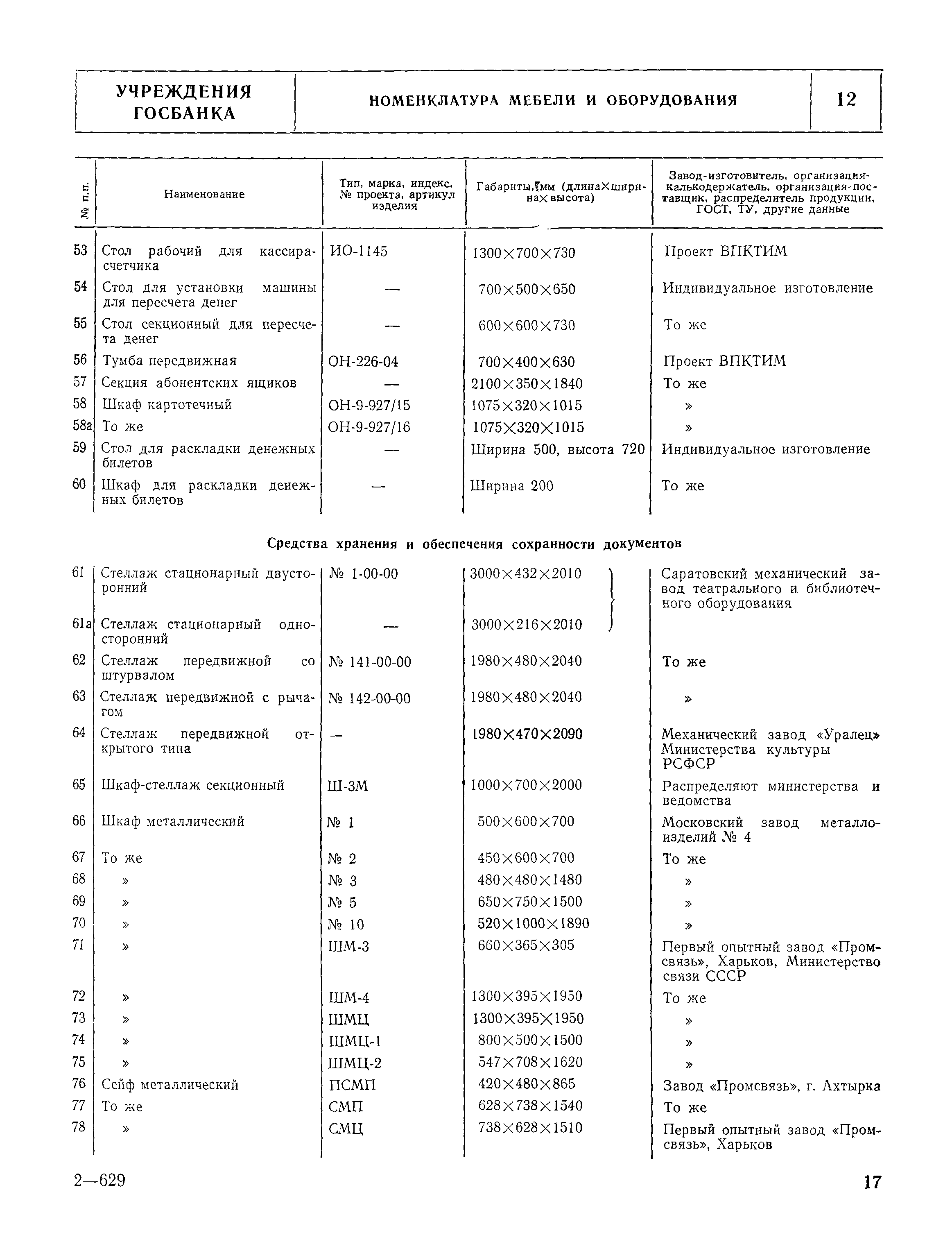 НП 7.2.3-77