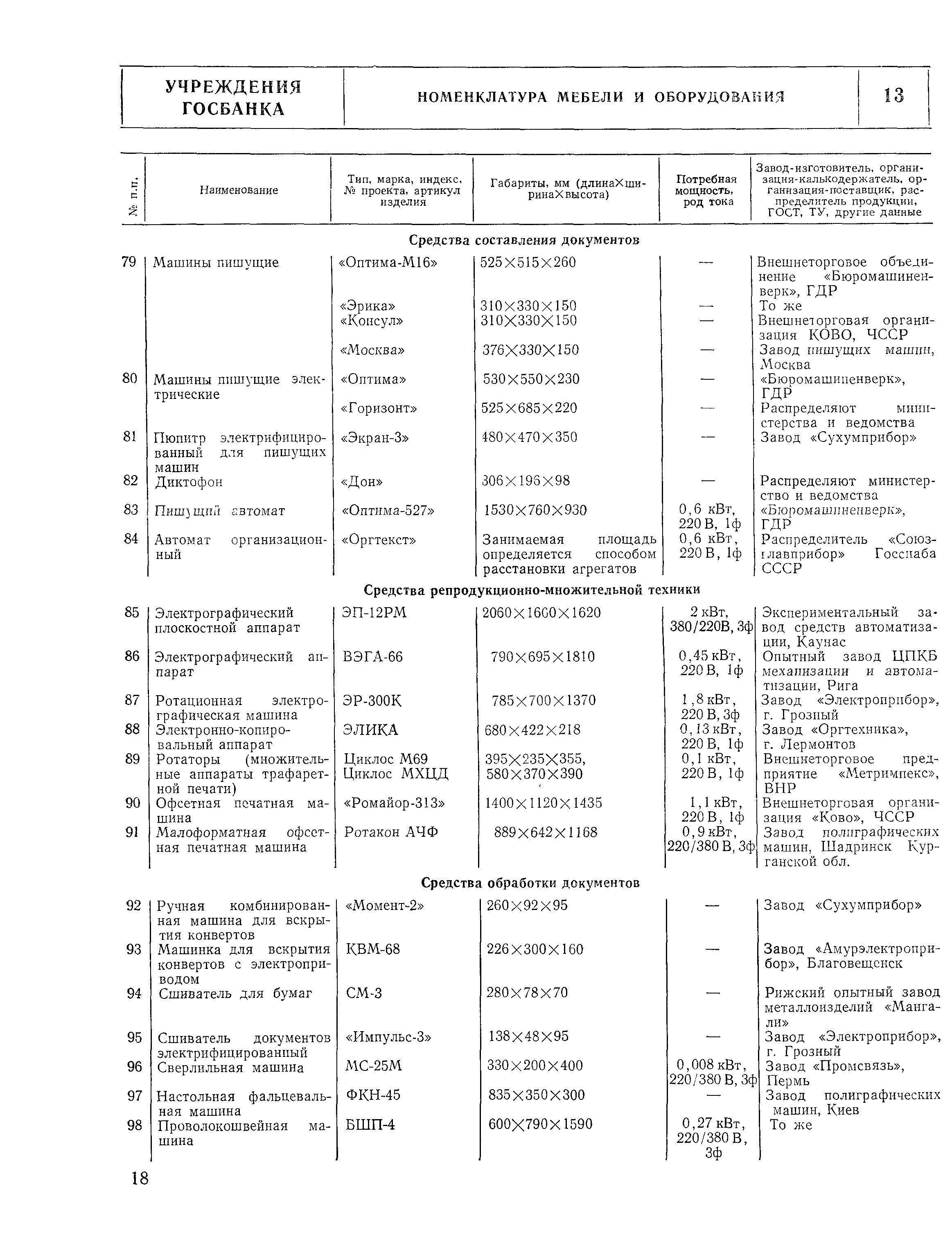 НП 7.2.3-77