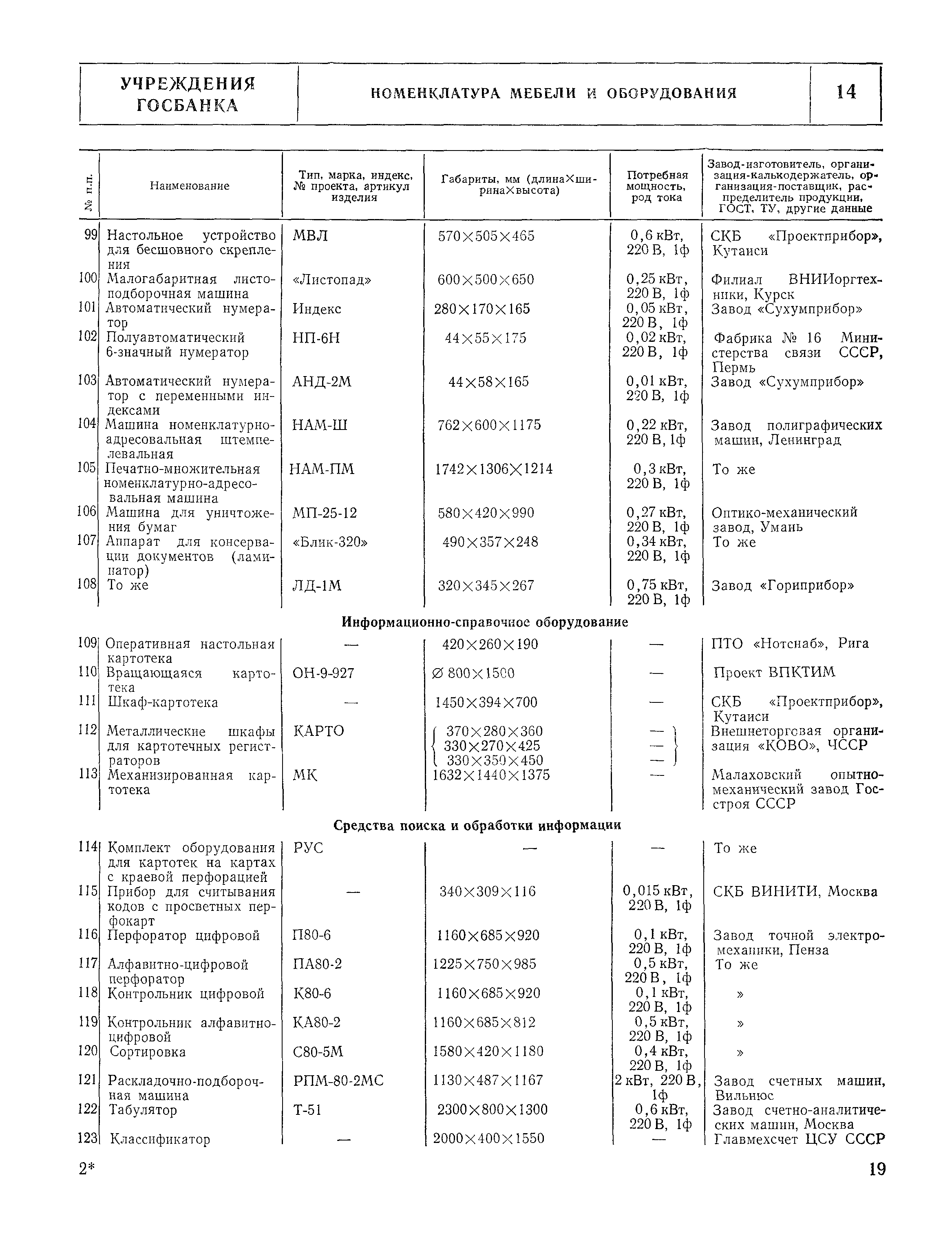 НП 7.2.3-77