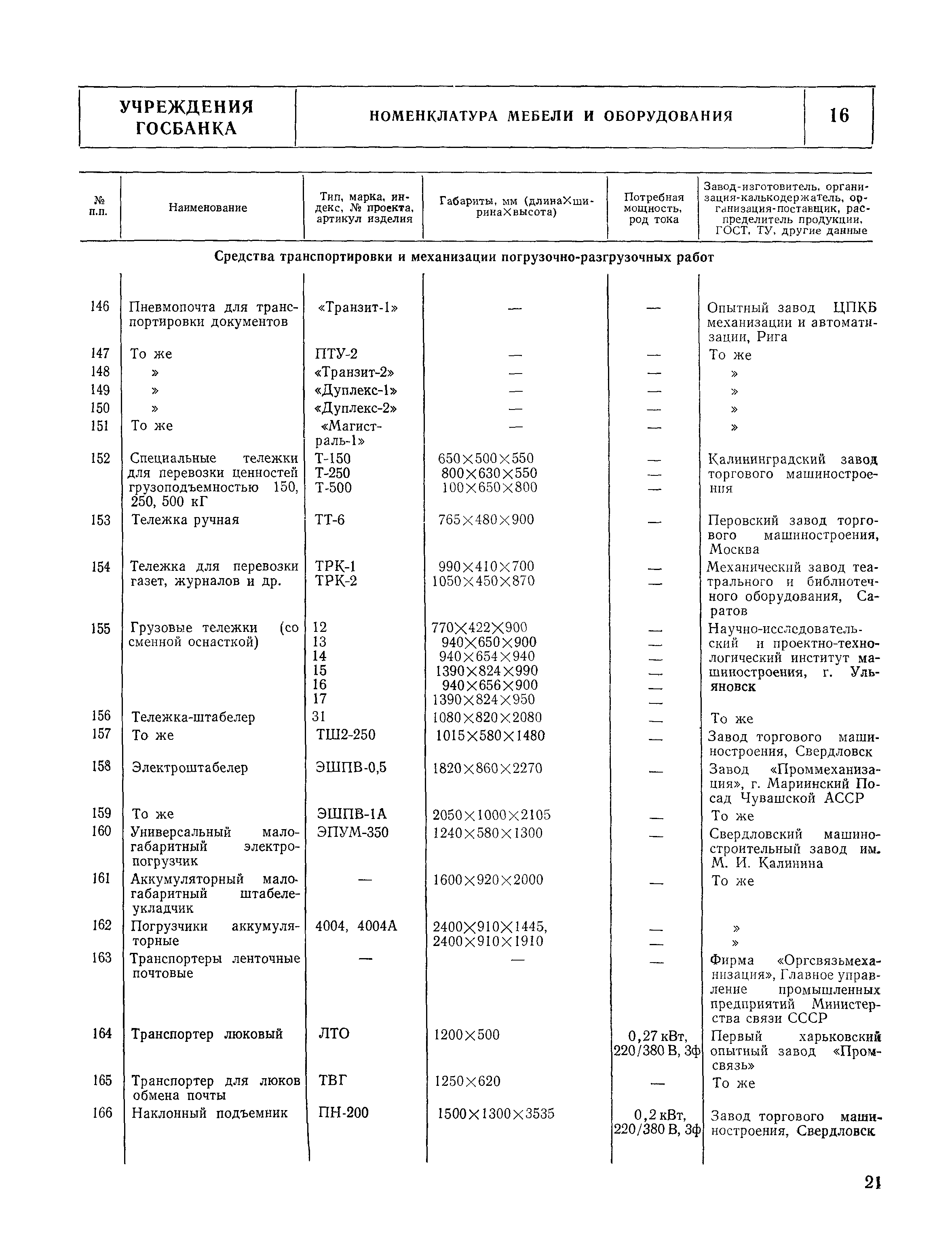 НП 7.2.3-77