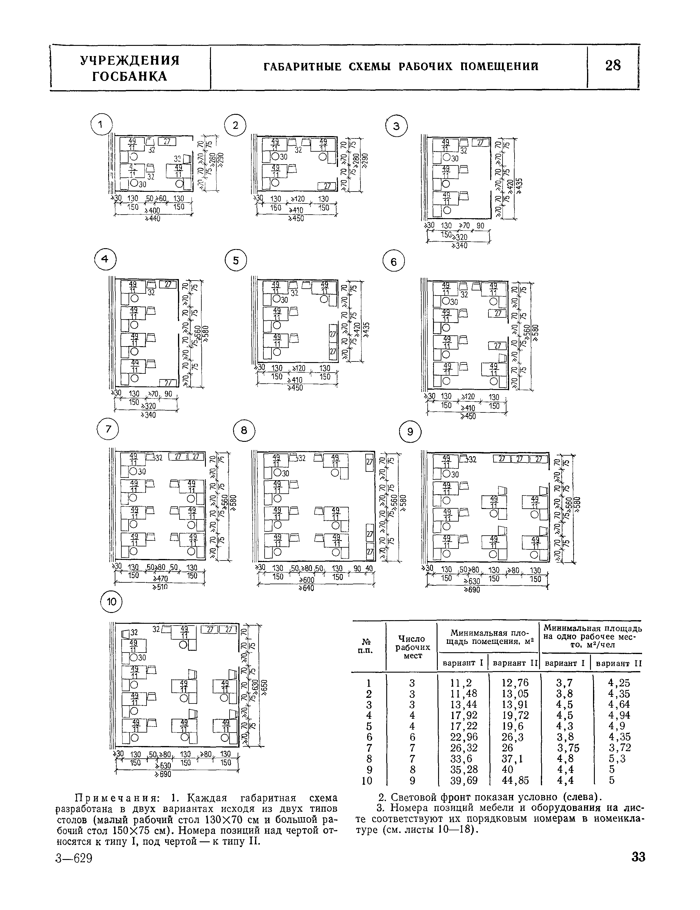 НП 7.2.3-77