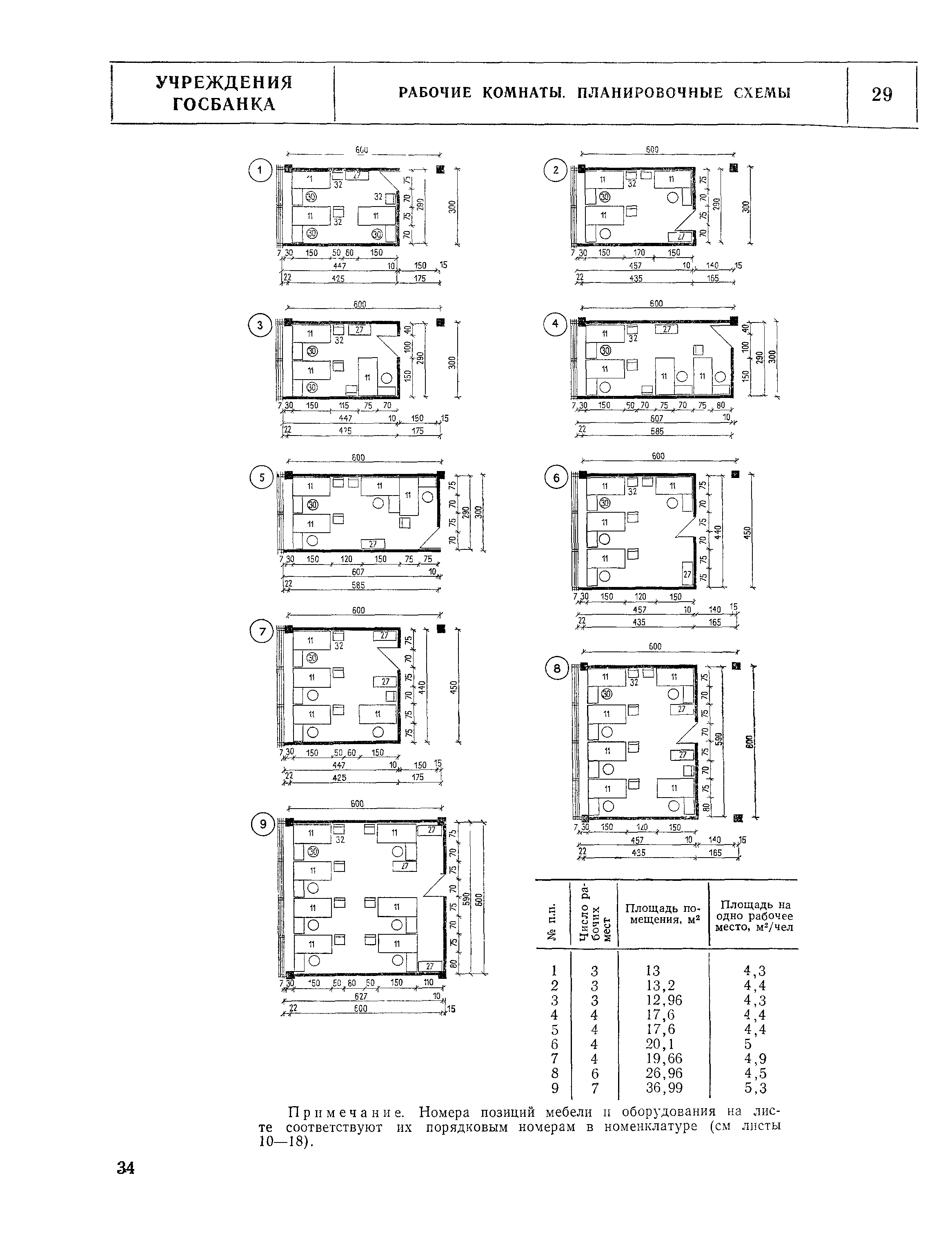 НП 7.2.3-77