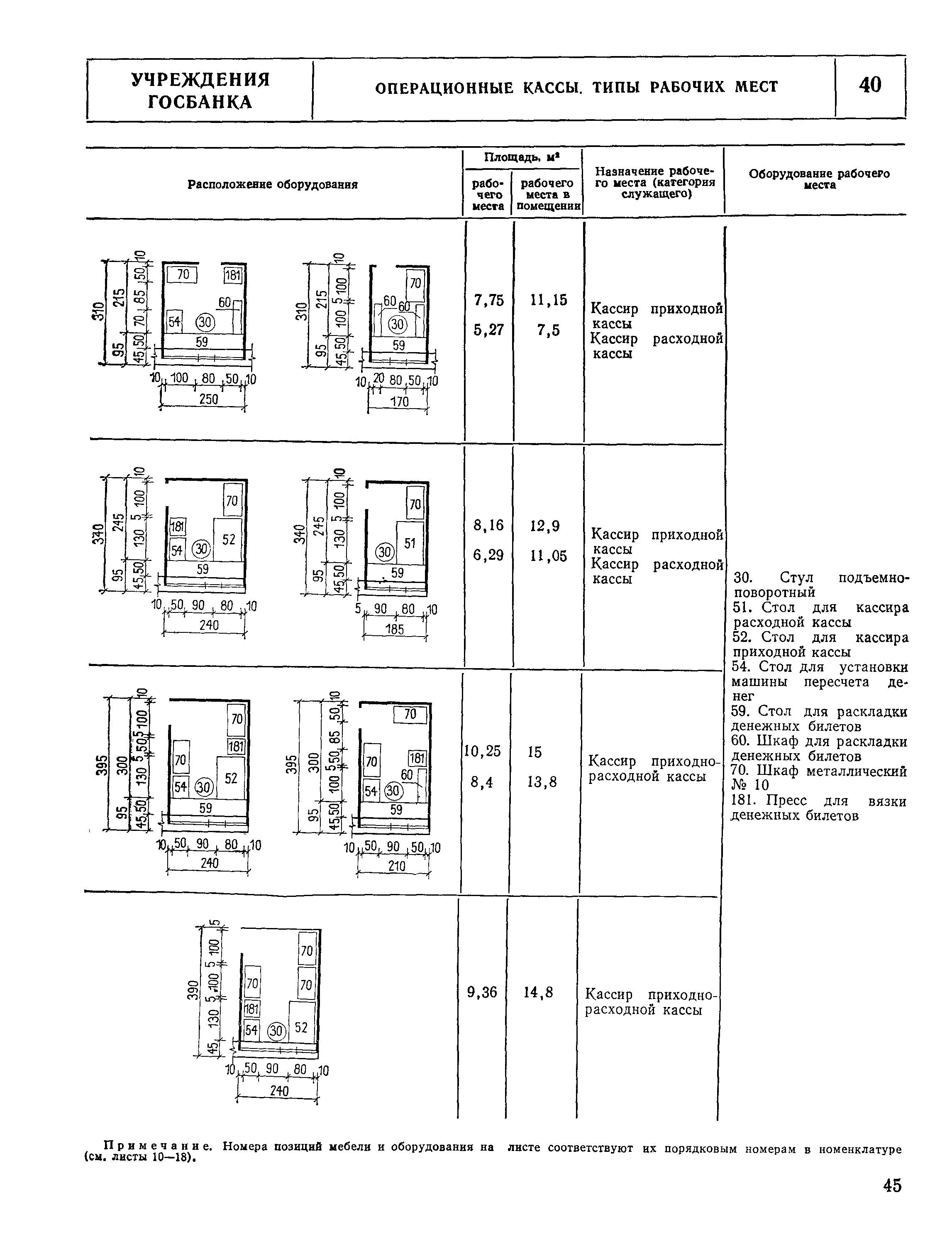 НП 7.2.3-77