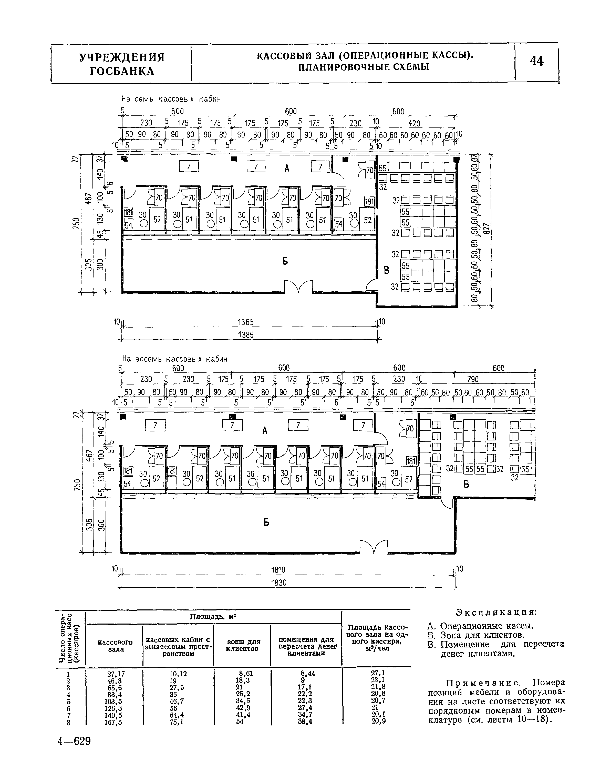 НП 7.2.3-77