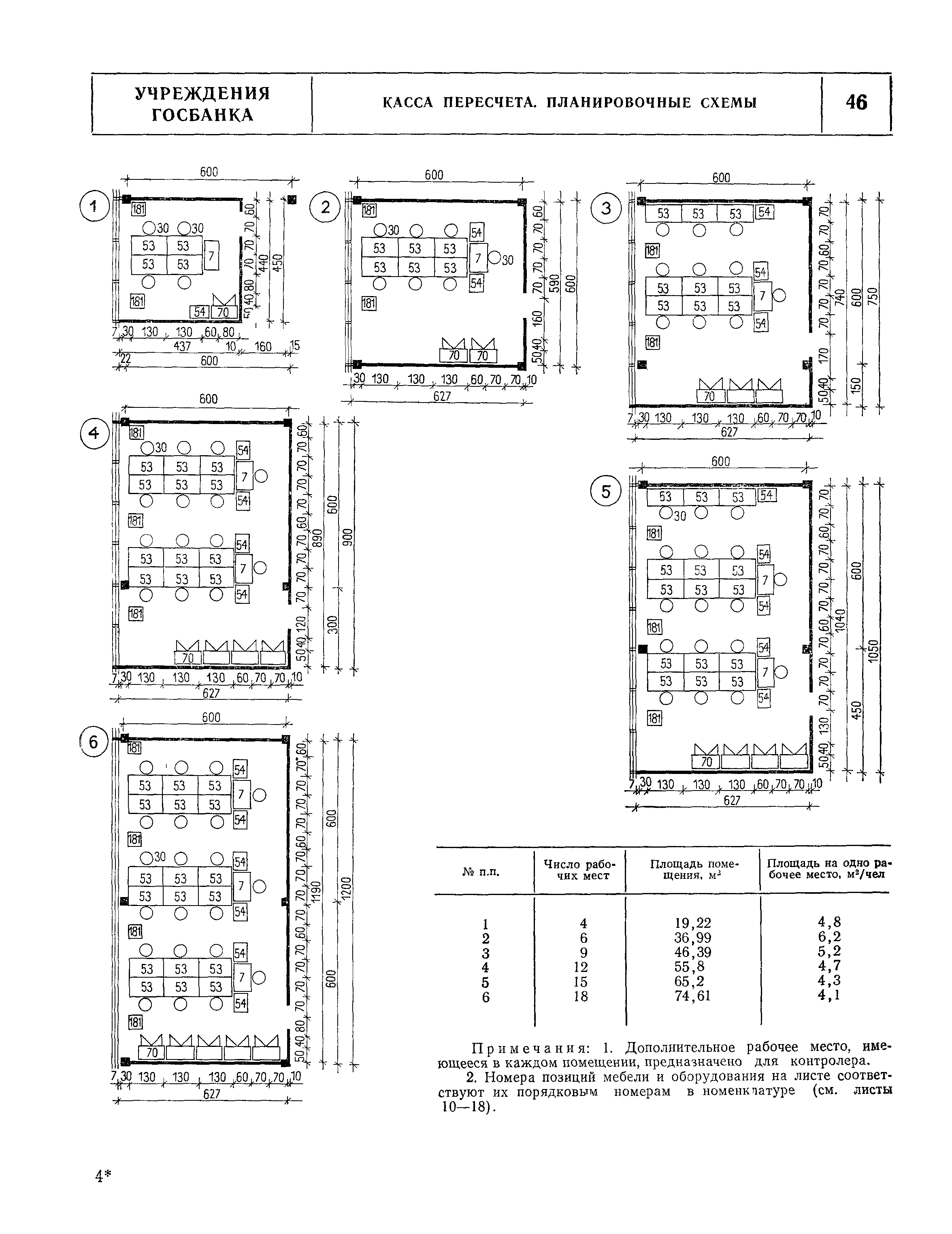 НП 7.2.3-77