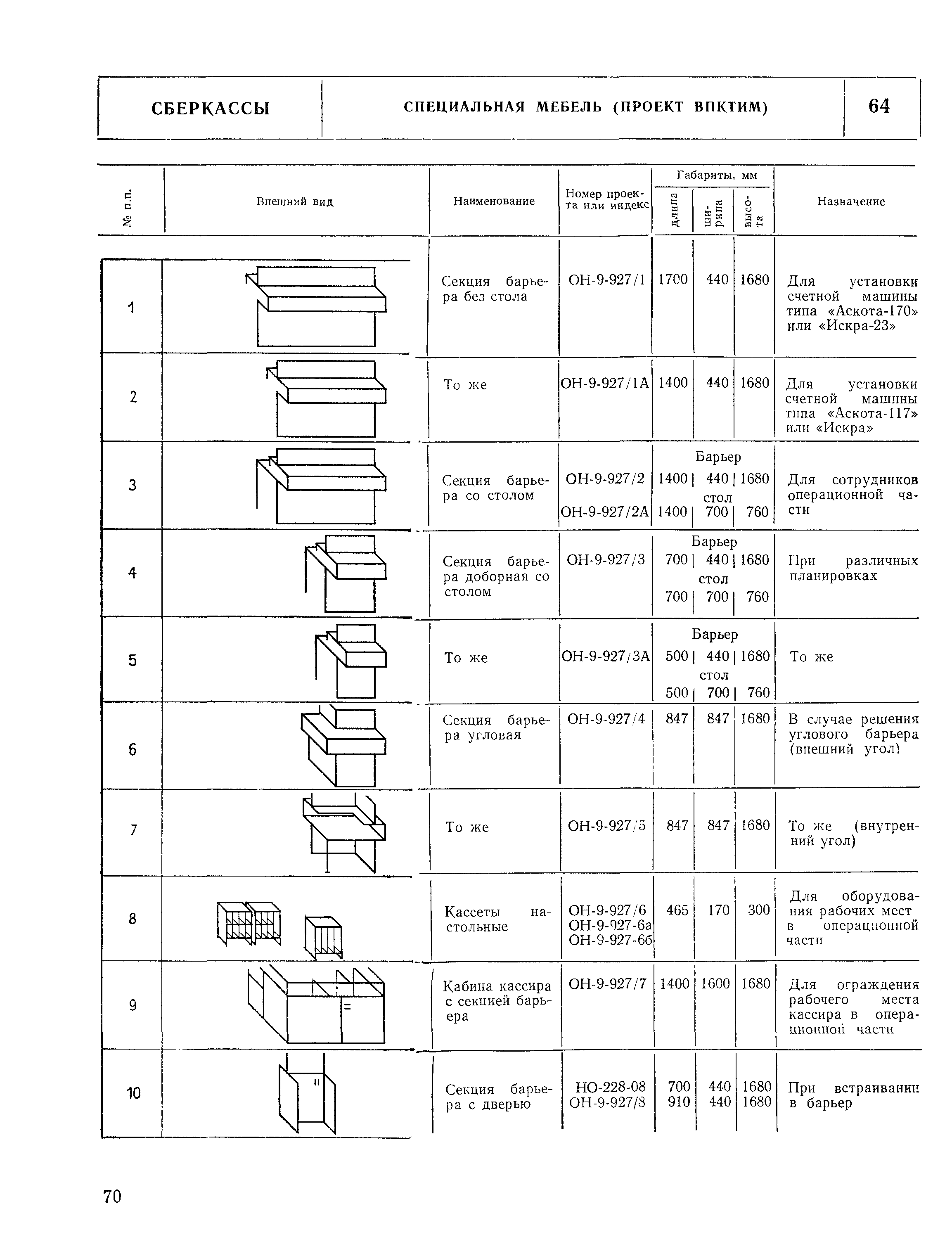 НП 7.2.3-77