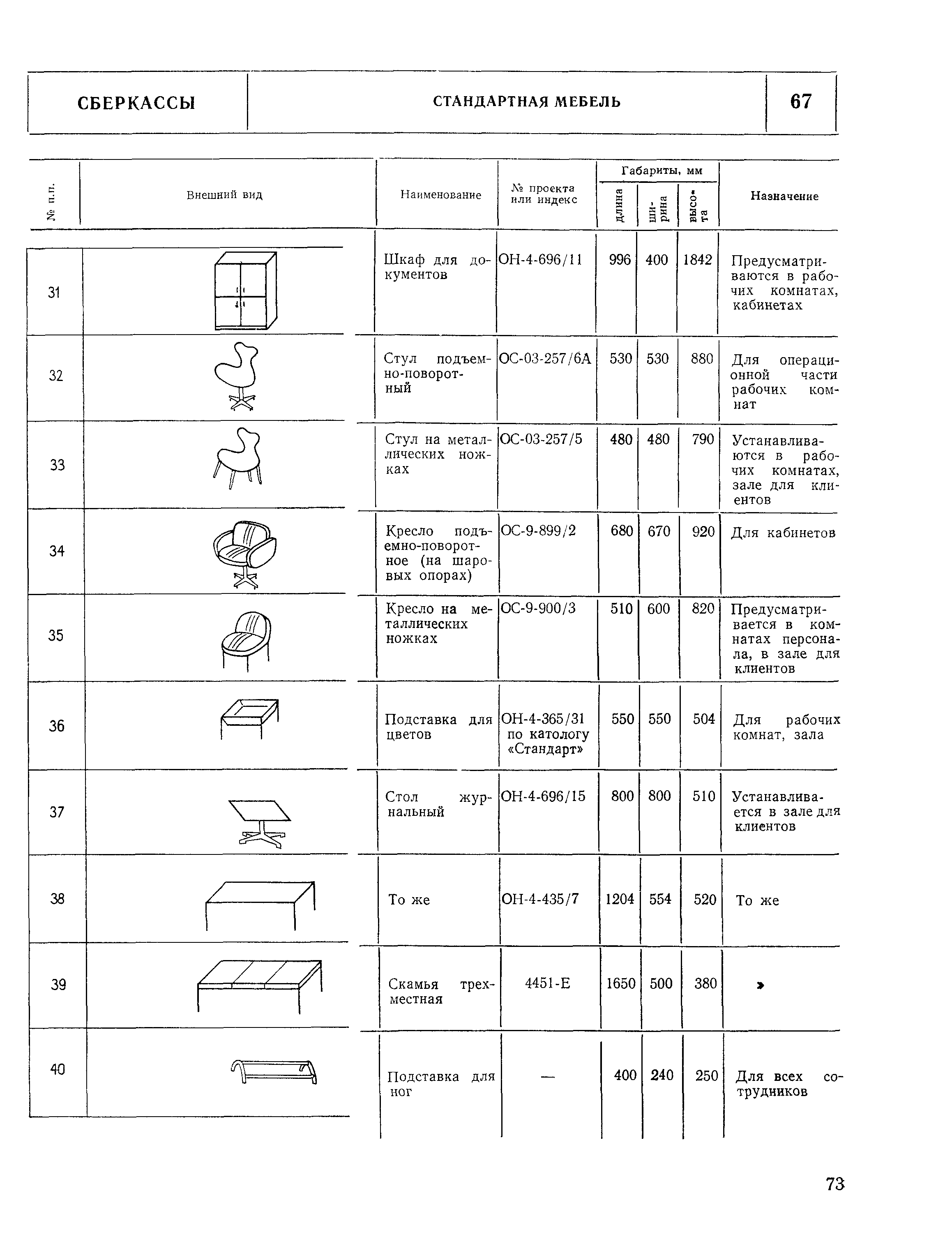 НП 7.2.3-77