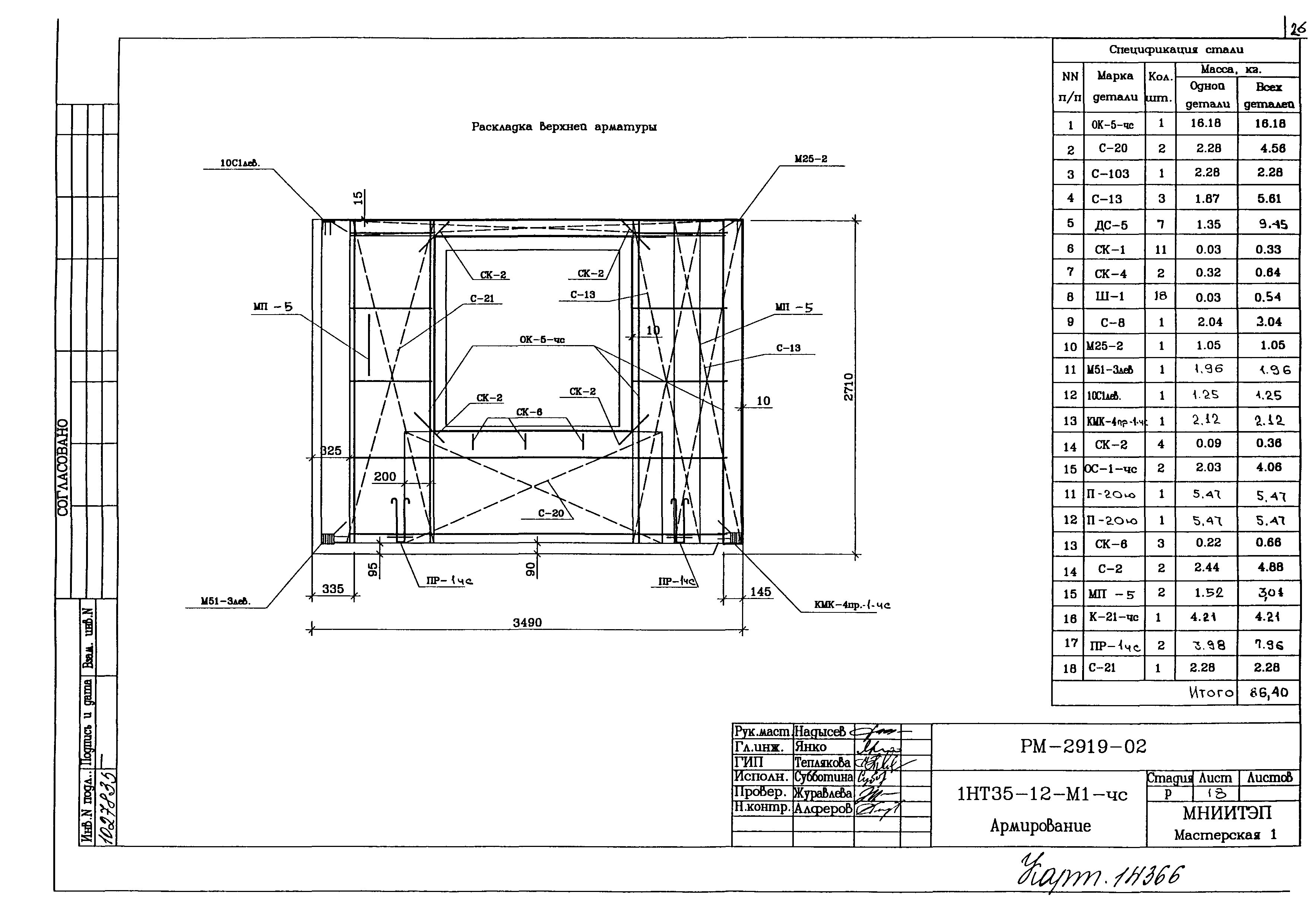 РМ-2919-02