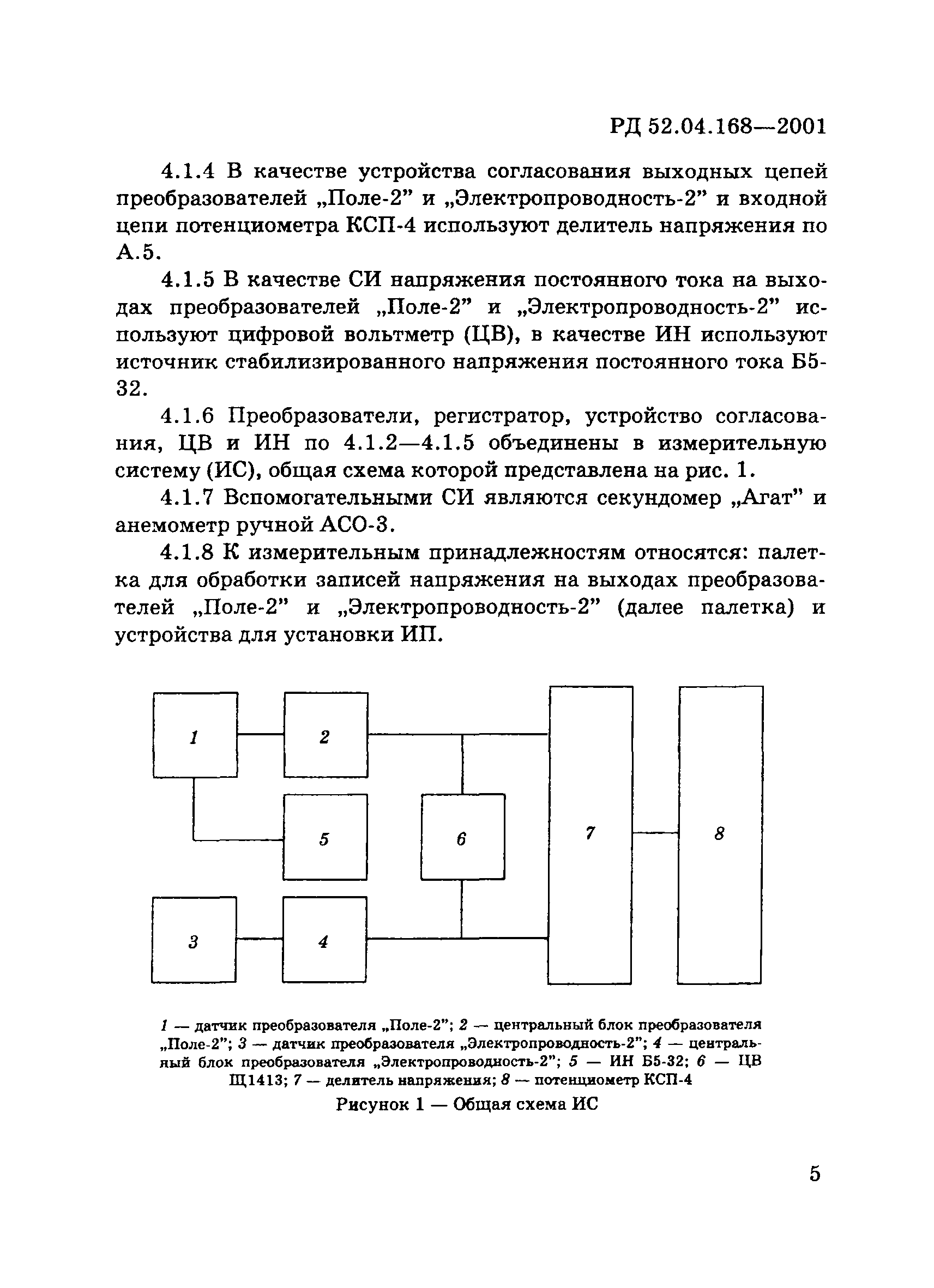 РД 52.04.168-2001