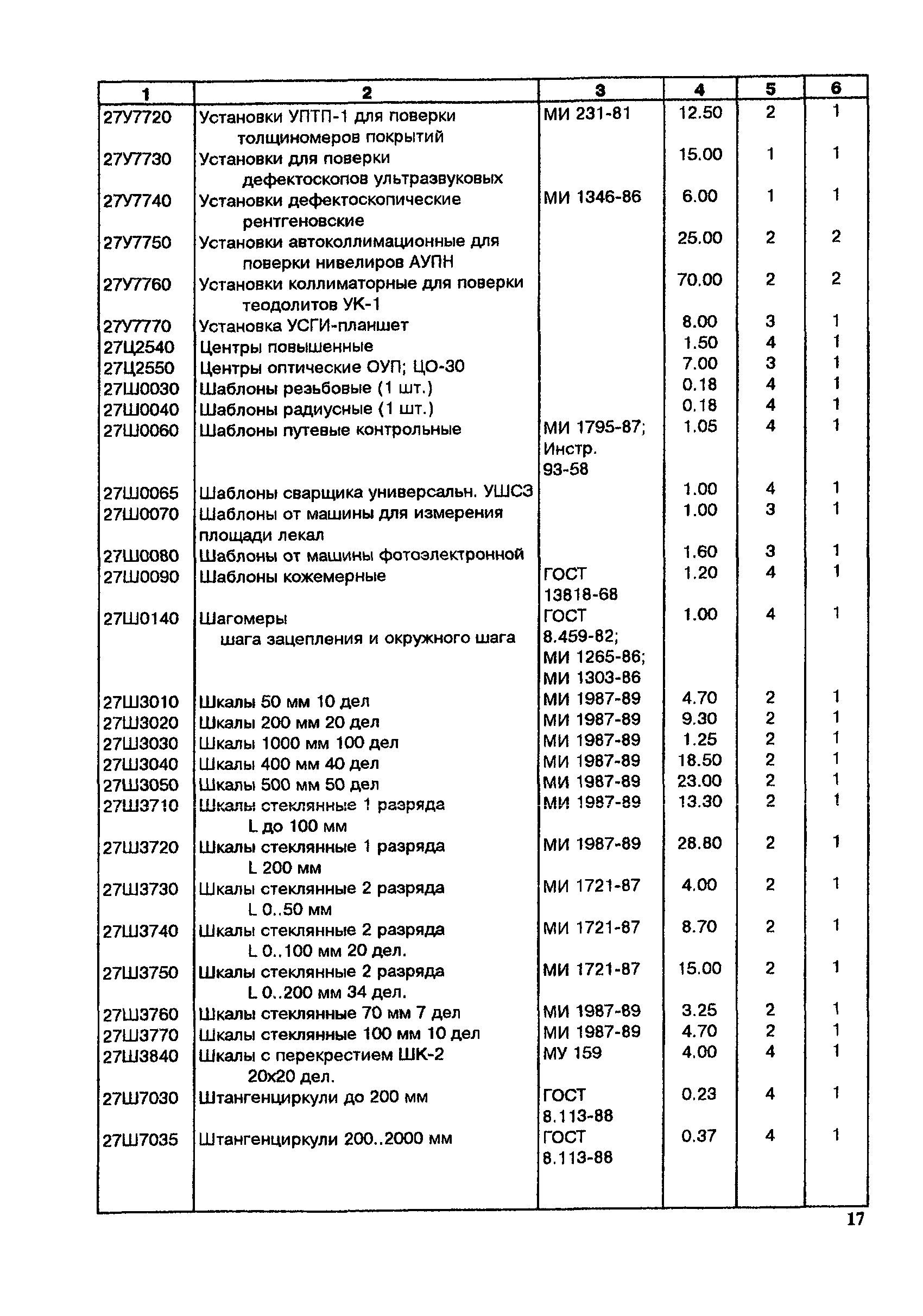 Информационная система 