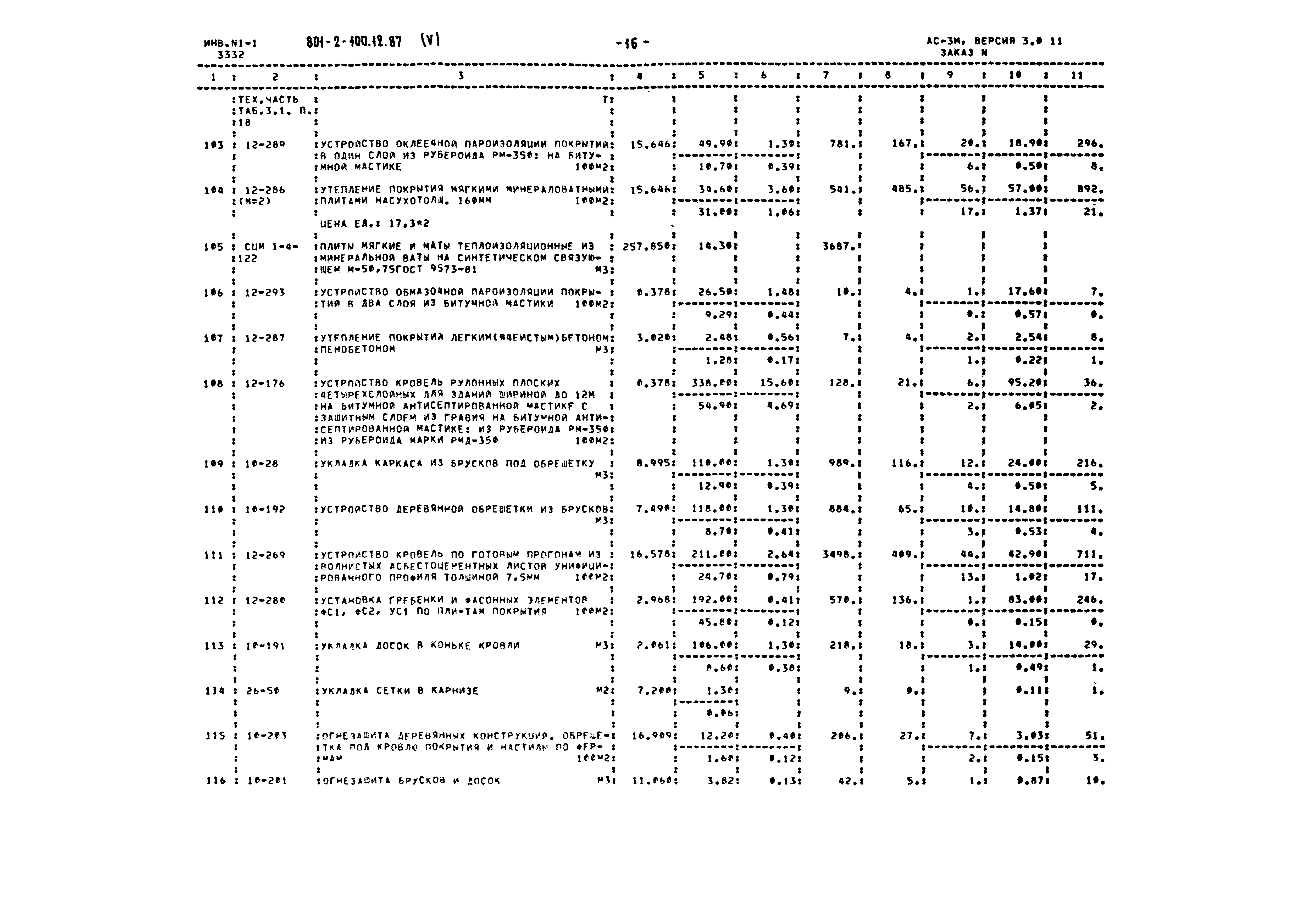 Типовой проект 801-2-100.12.87
