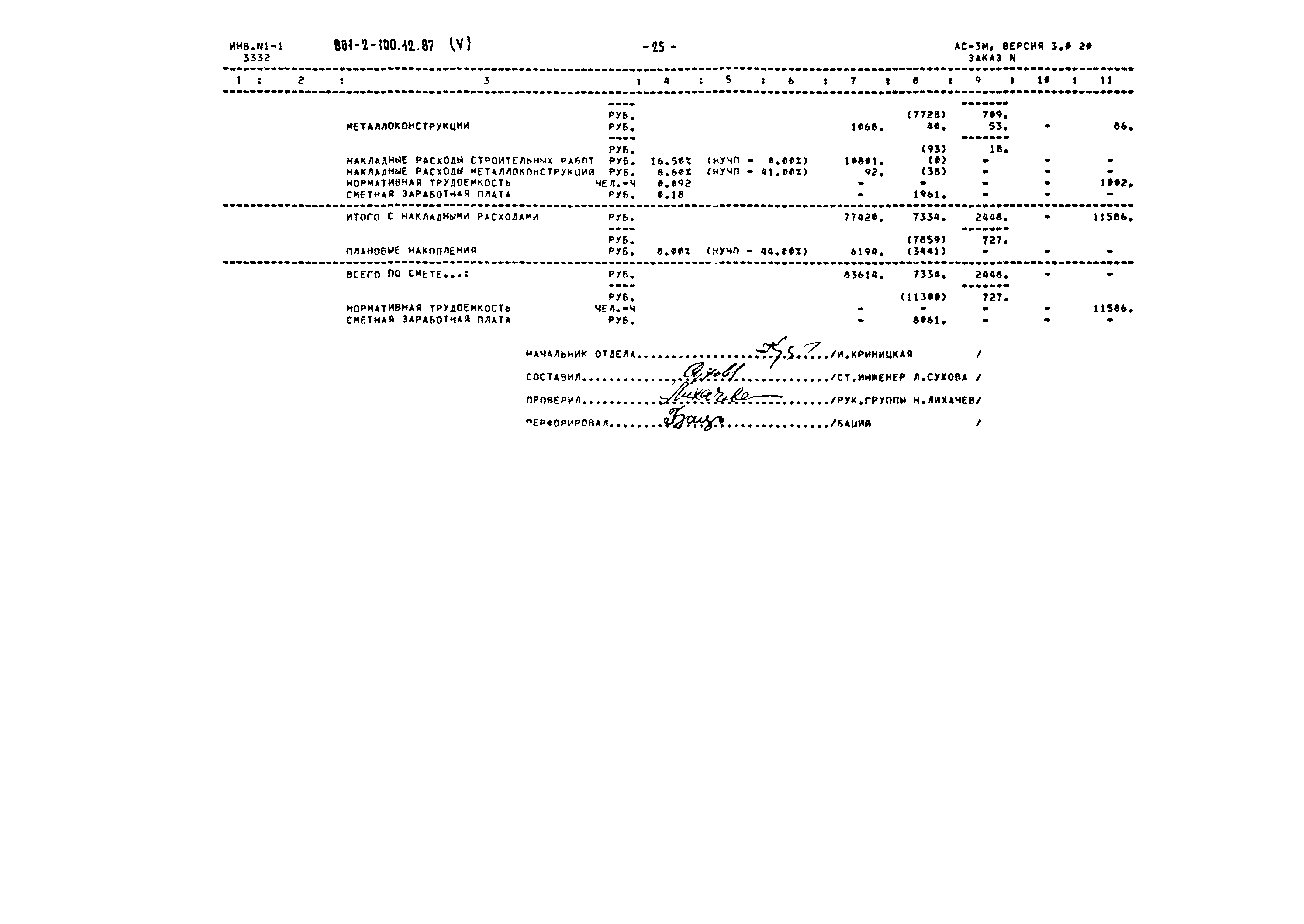 Типовой проект 801-2-100.12.87
