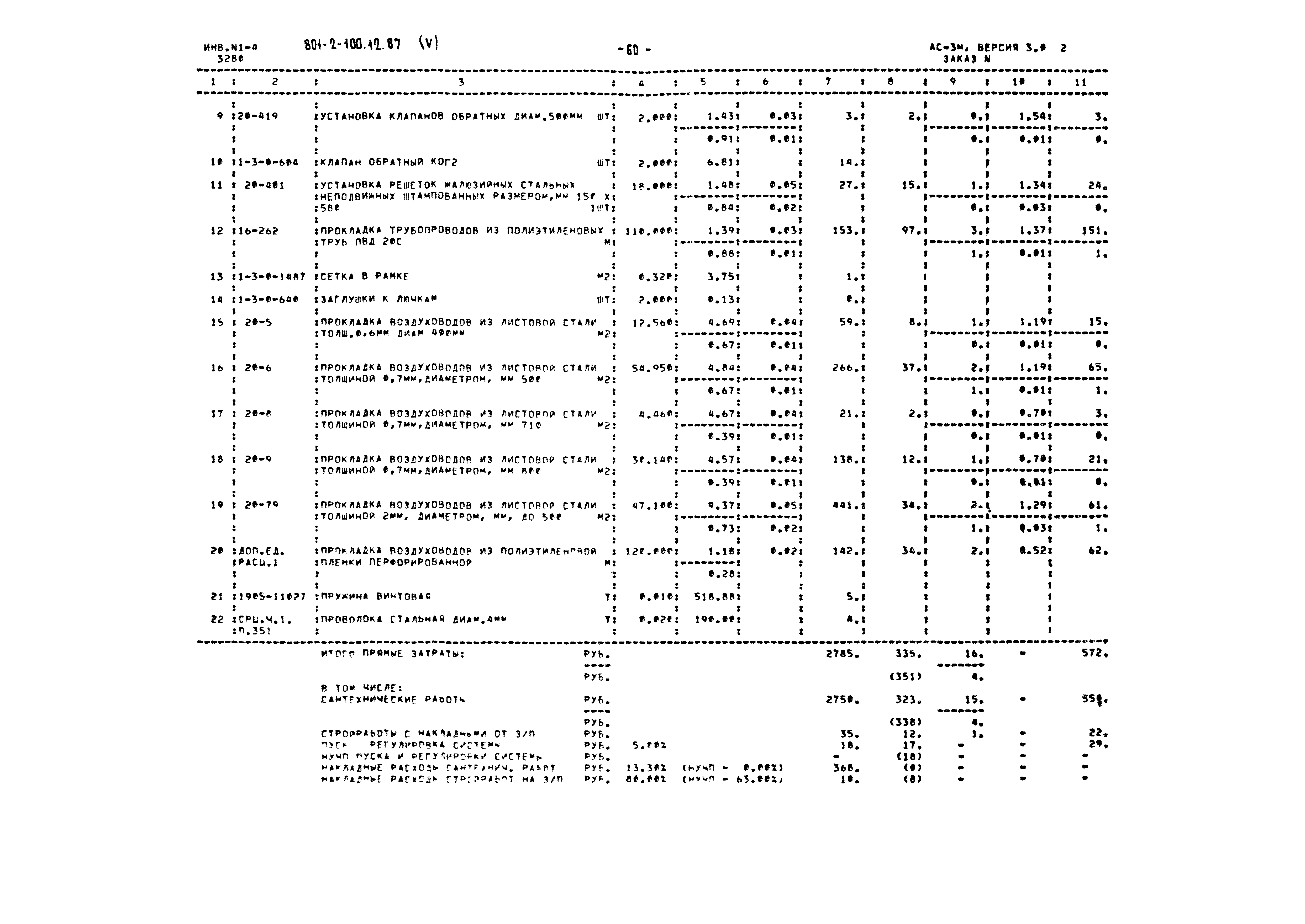 Типовой проект 801-2-100.12.87