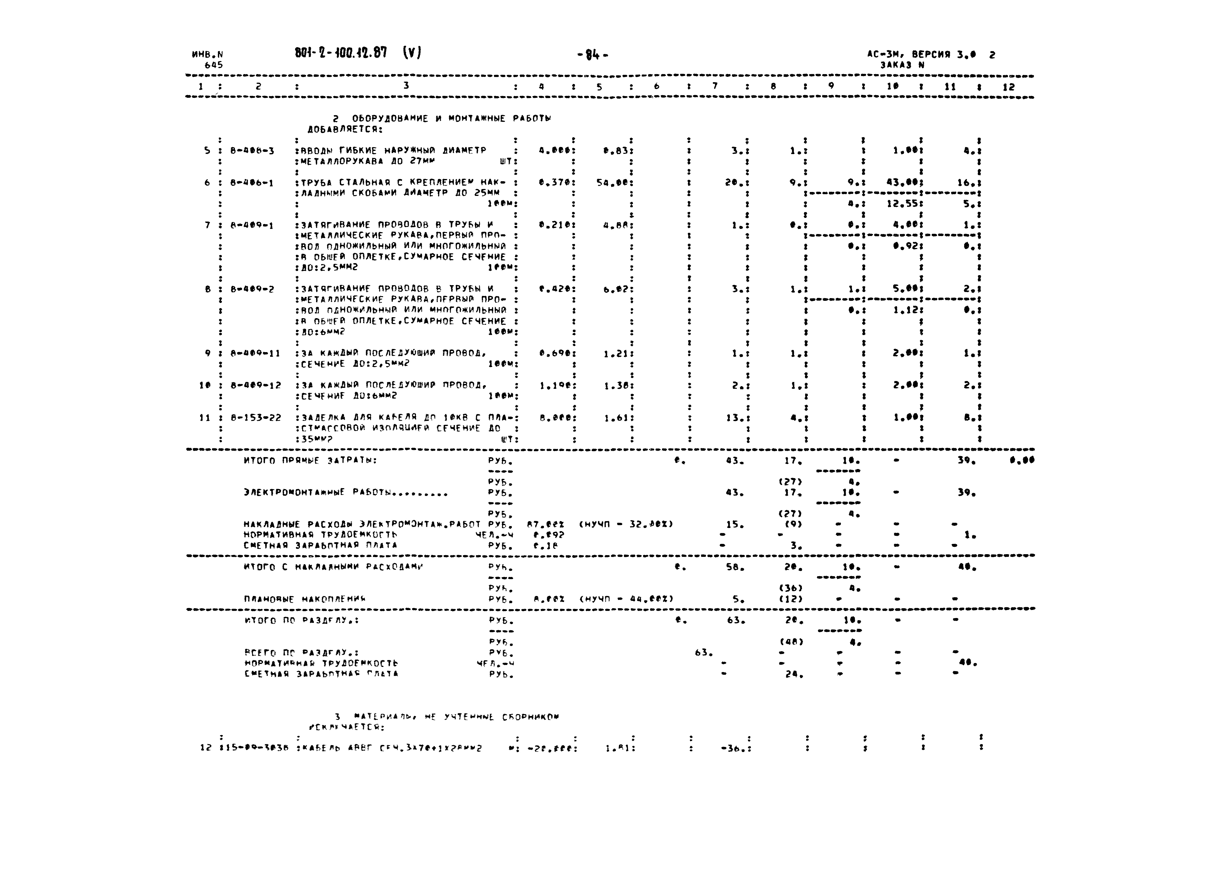 Типовой проект 801-2-100.12.87