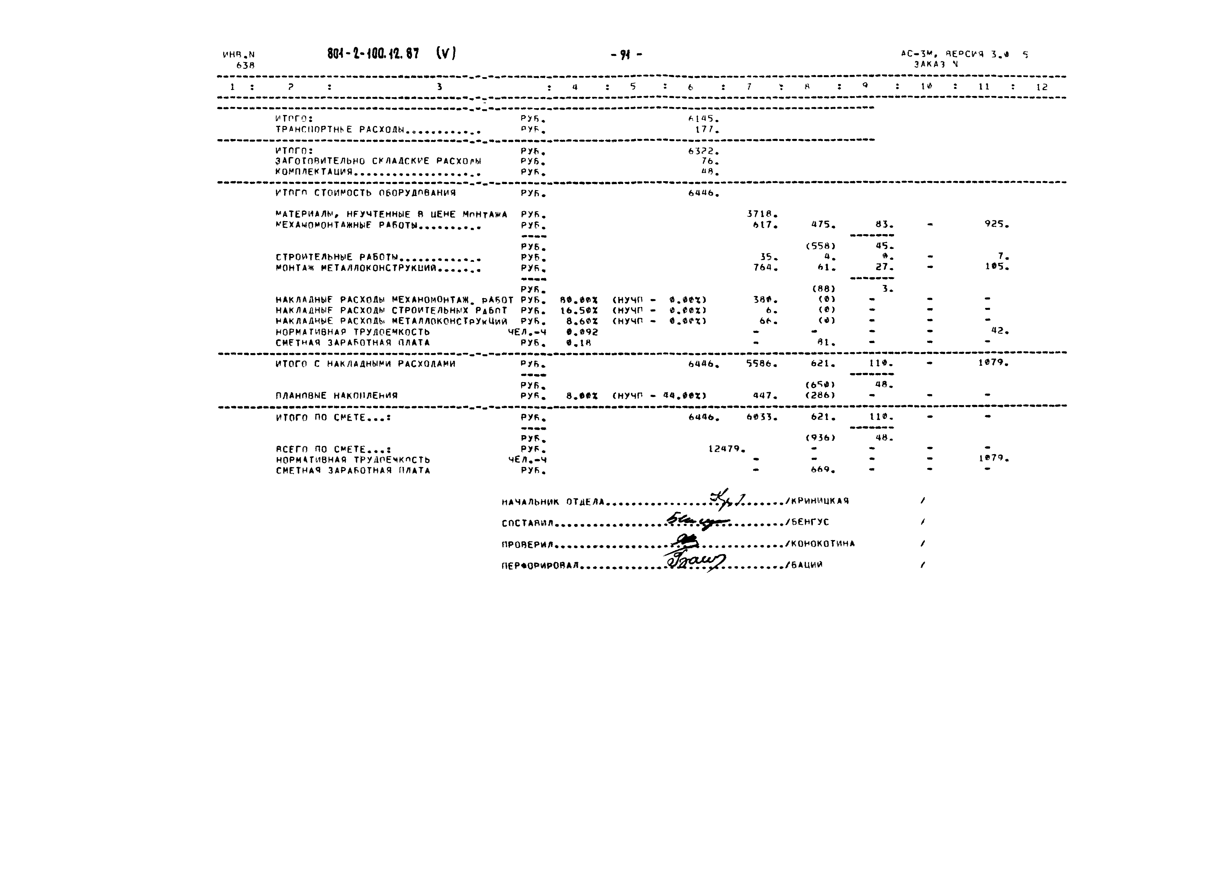 Типовой проект 801-2-100.12.87