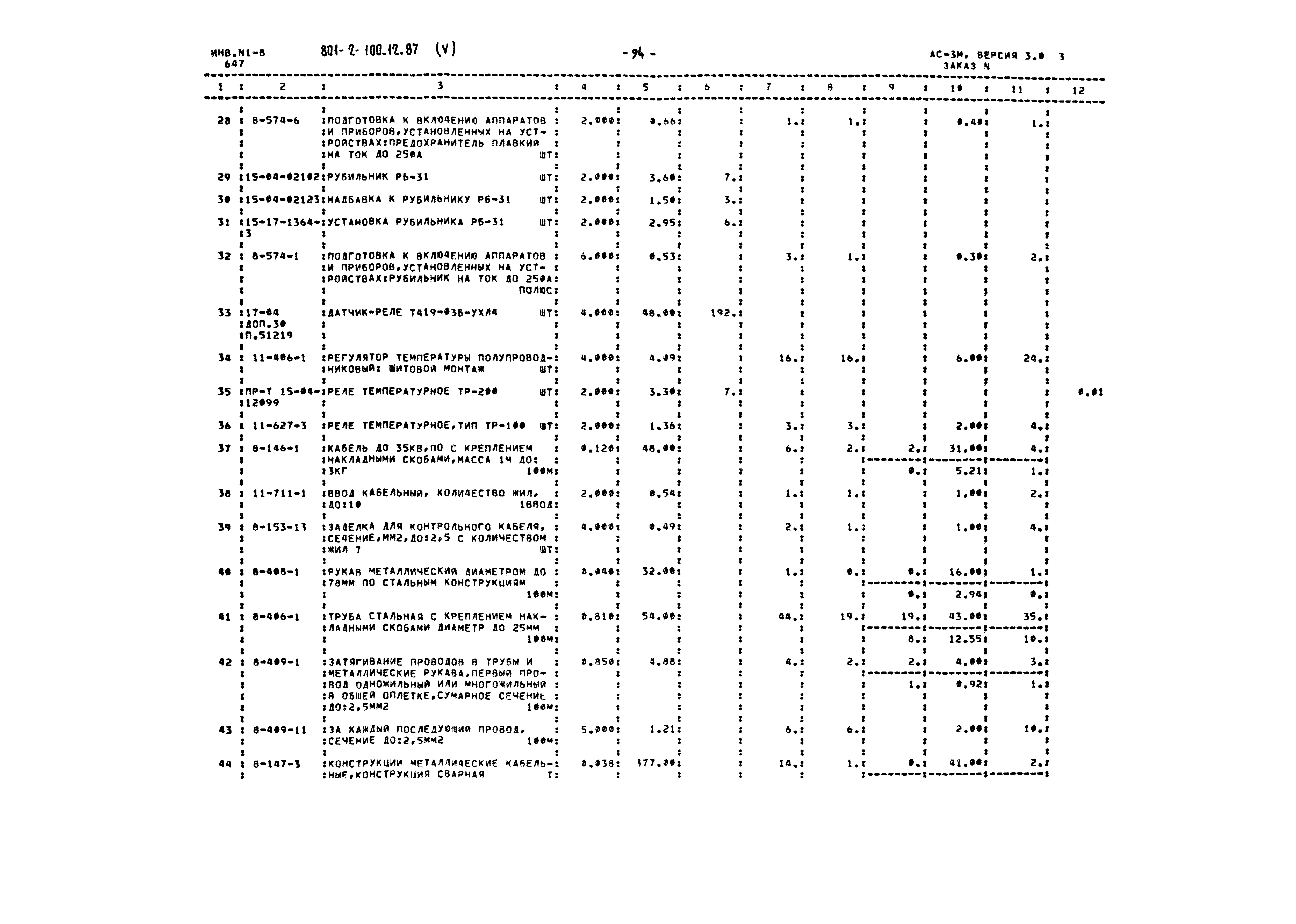 Типовой проект 801-2-100.12.87
