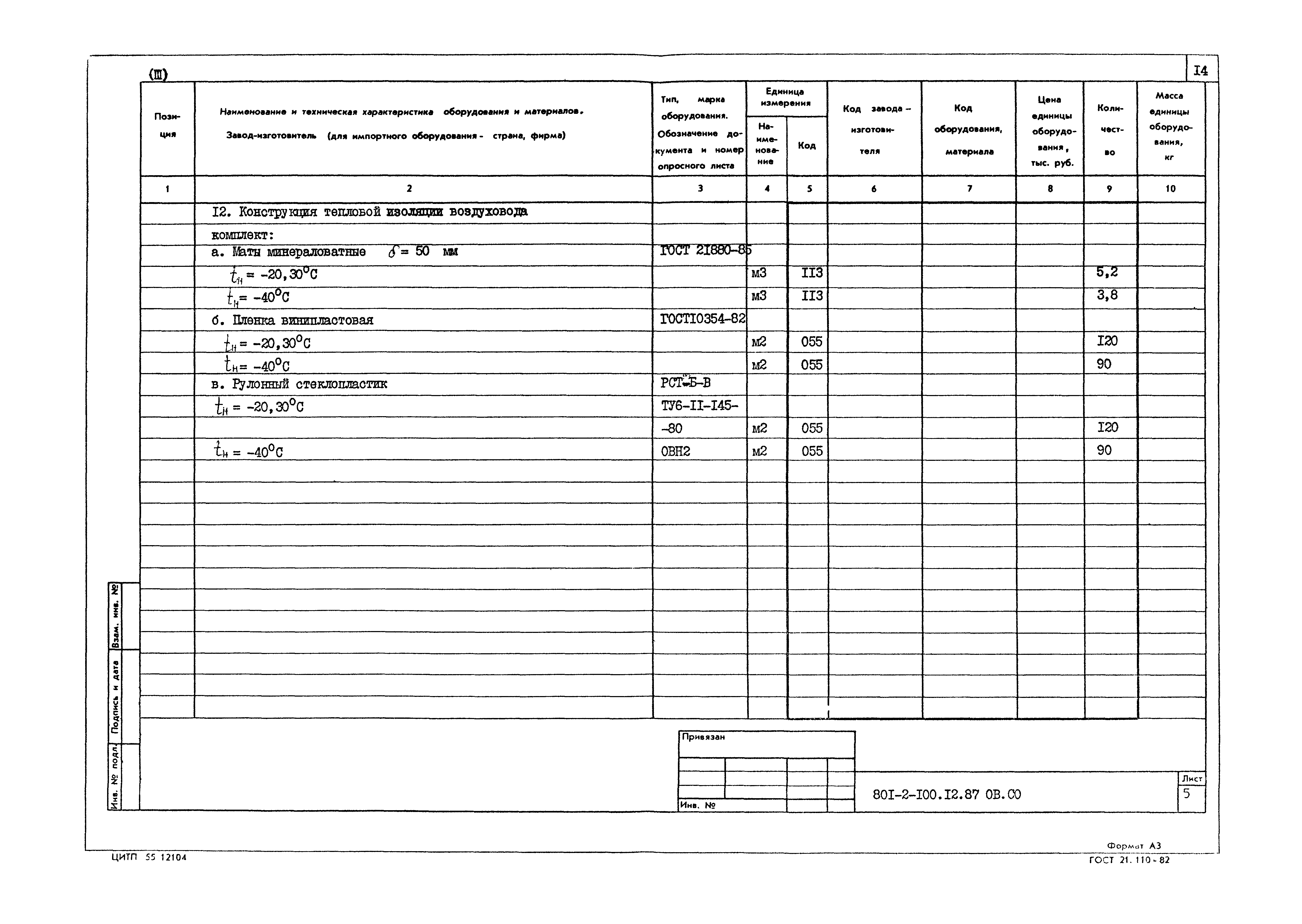 Типовой проект 801-2-100.12.87
