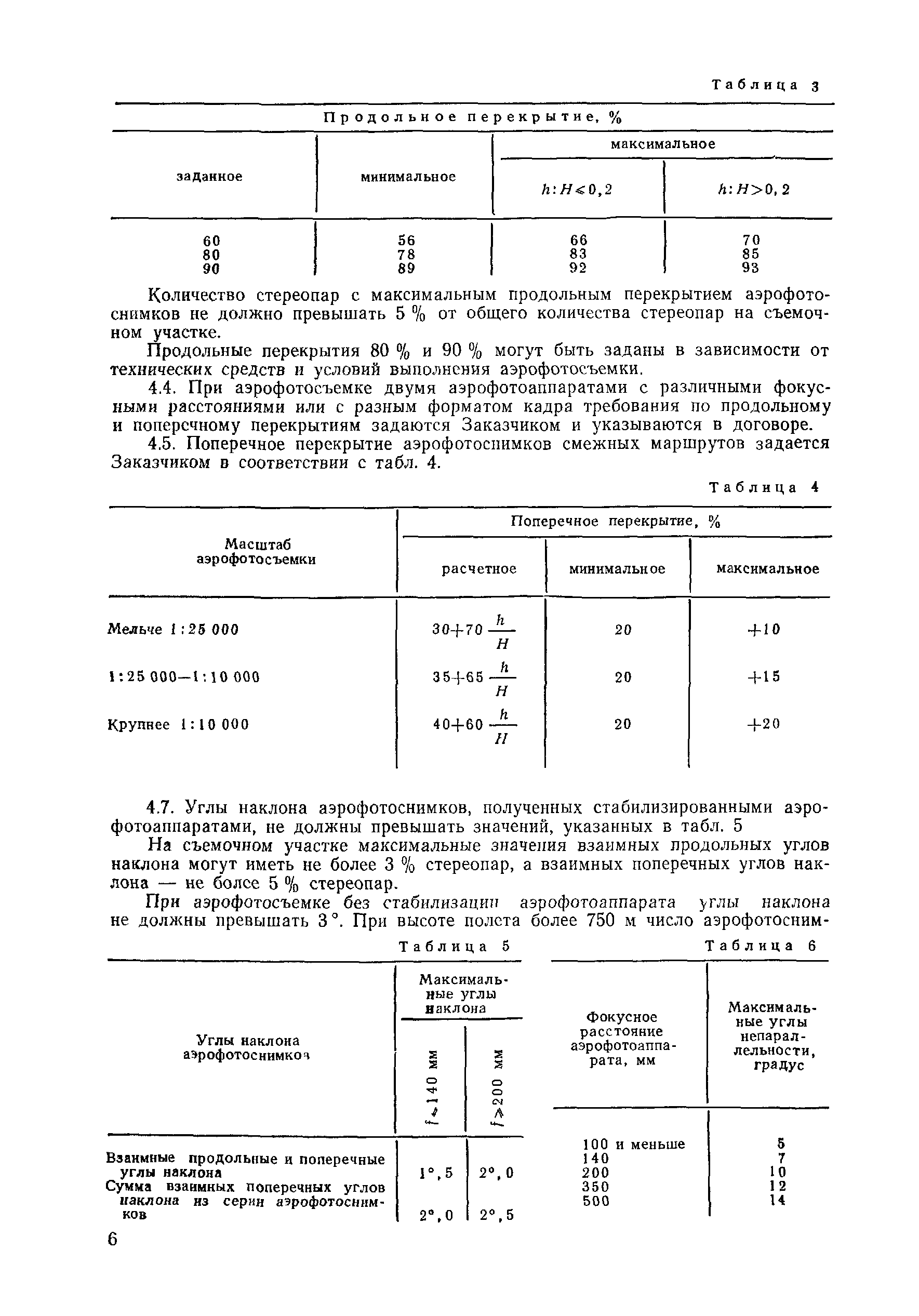 ГКИНП 09-32-80