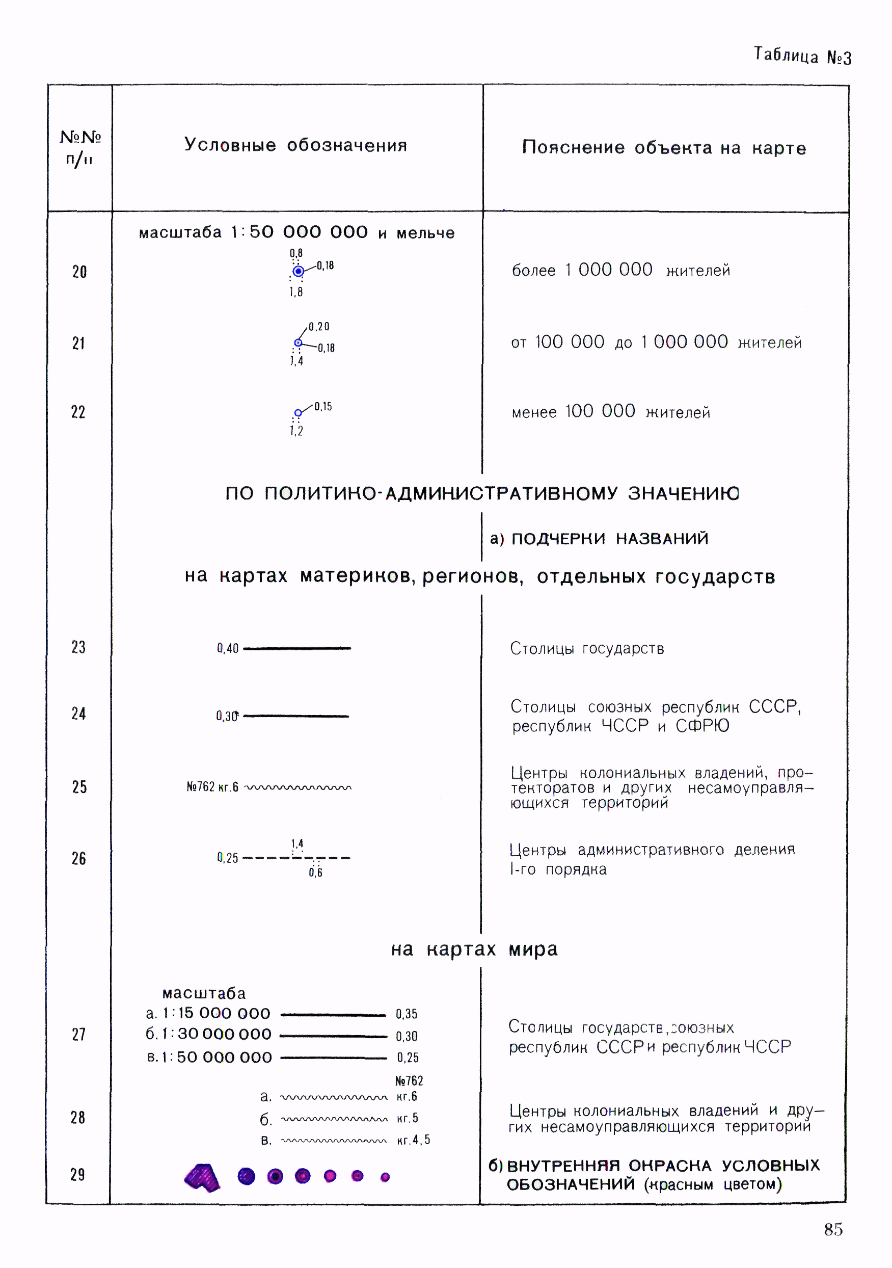 ГКИНП 14-137-81