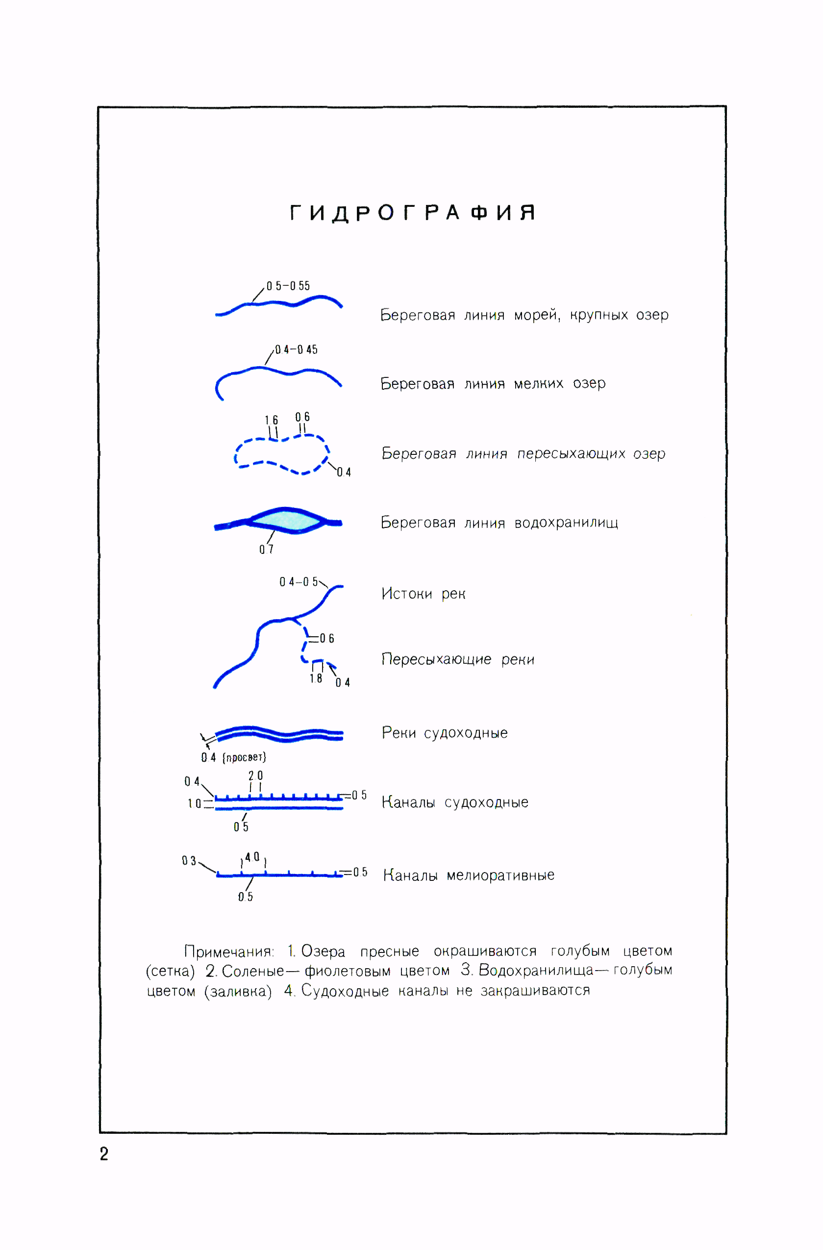 ГКИНП 14-131-80