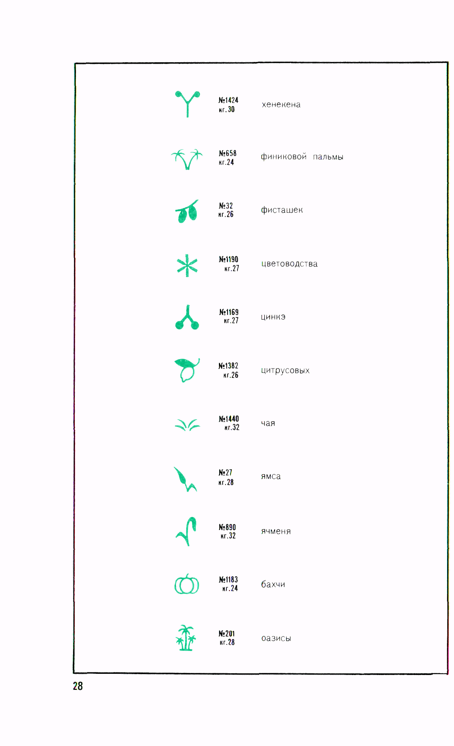 ГКИНП 14-131-80