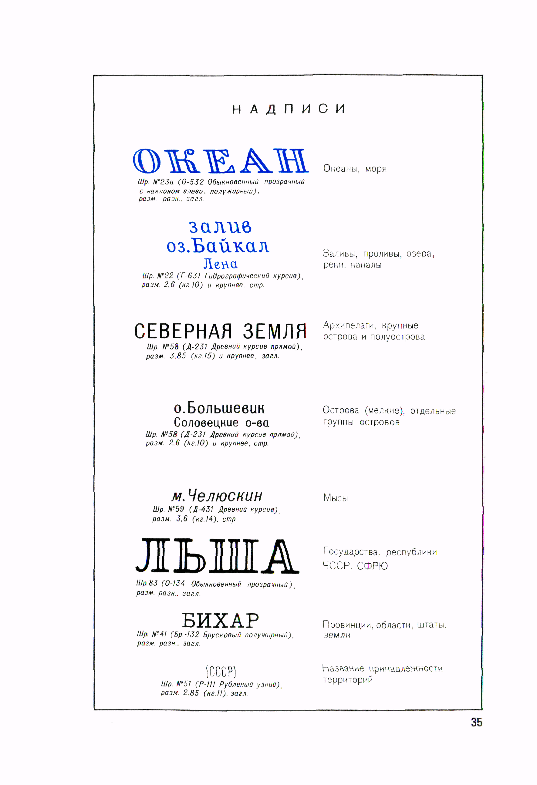 ГКИНП 14-131-80