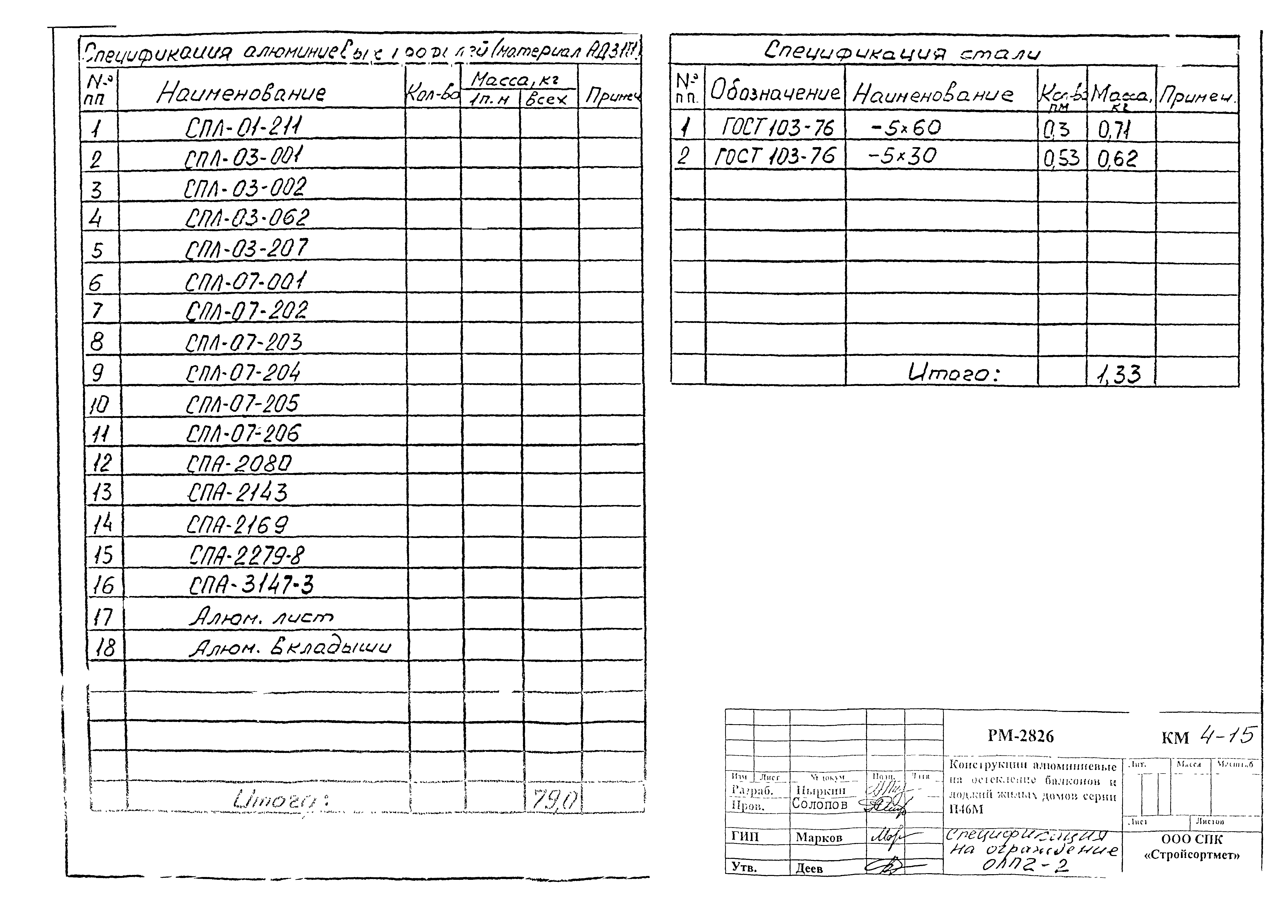 РМ-2826