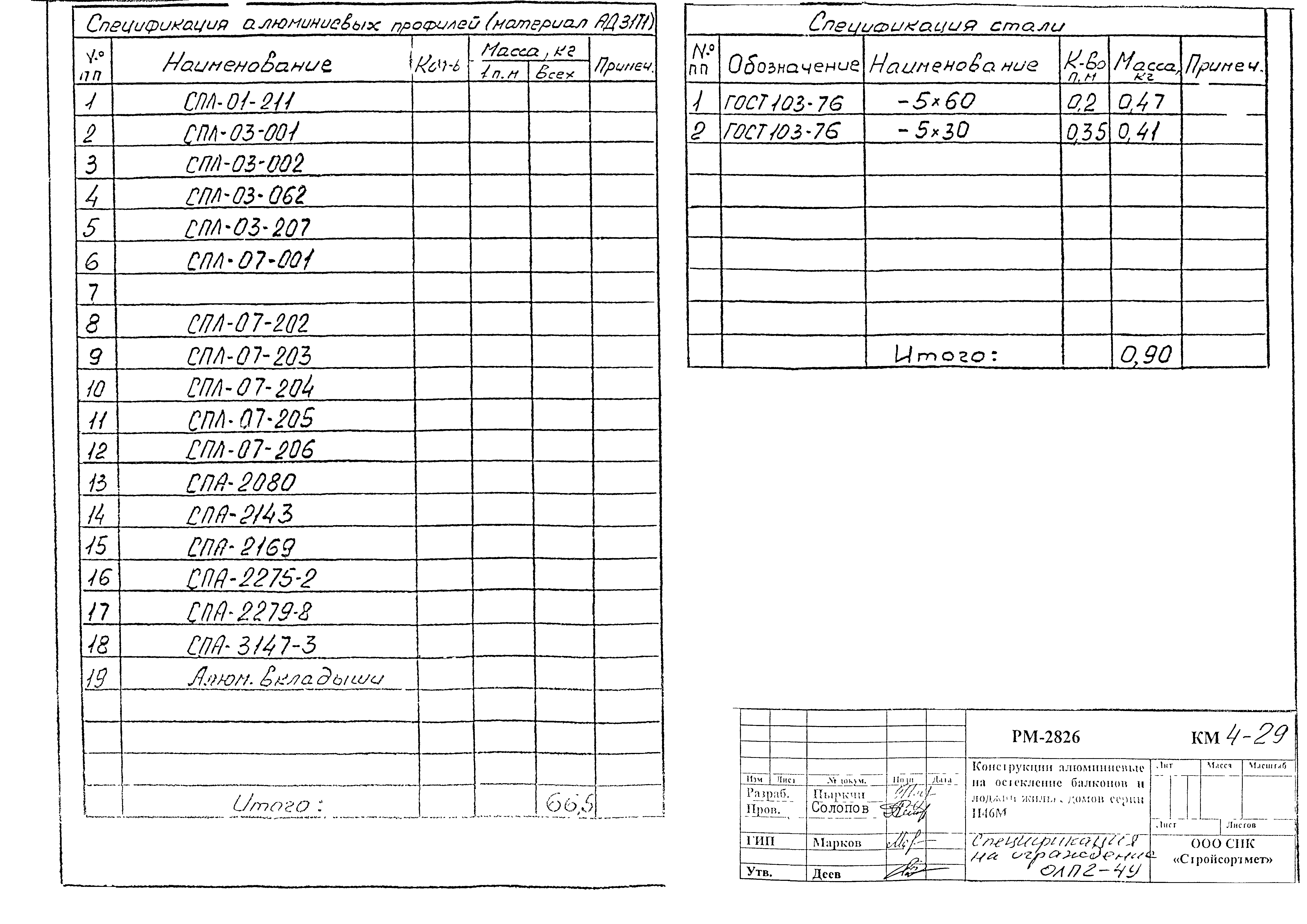 РМ-2826