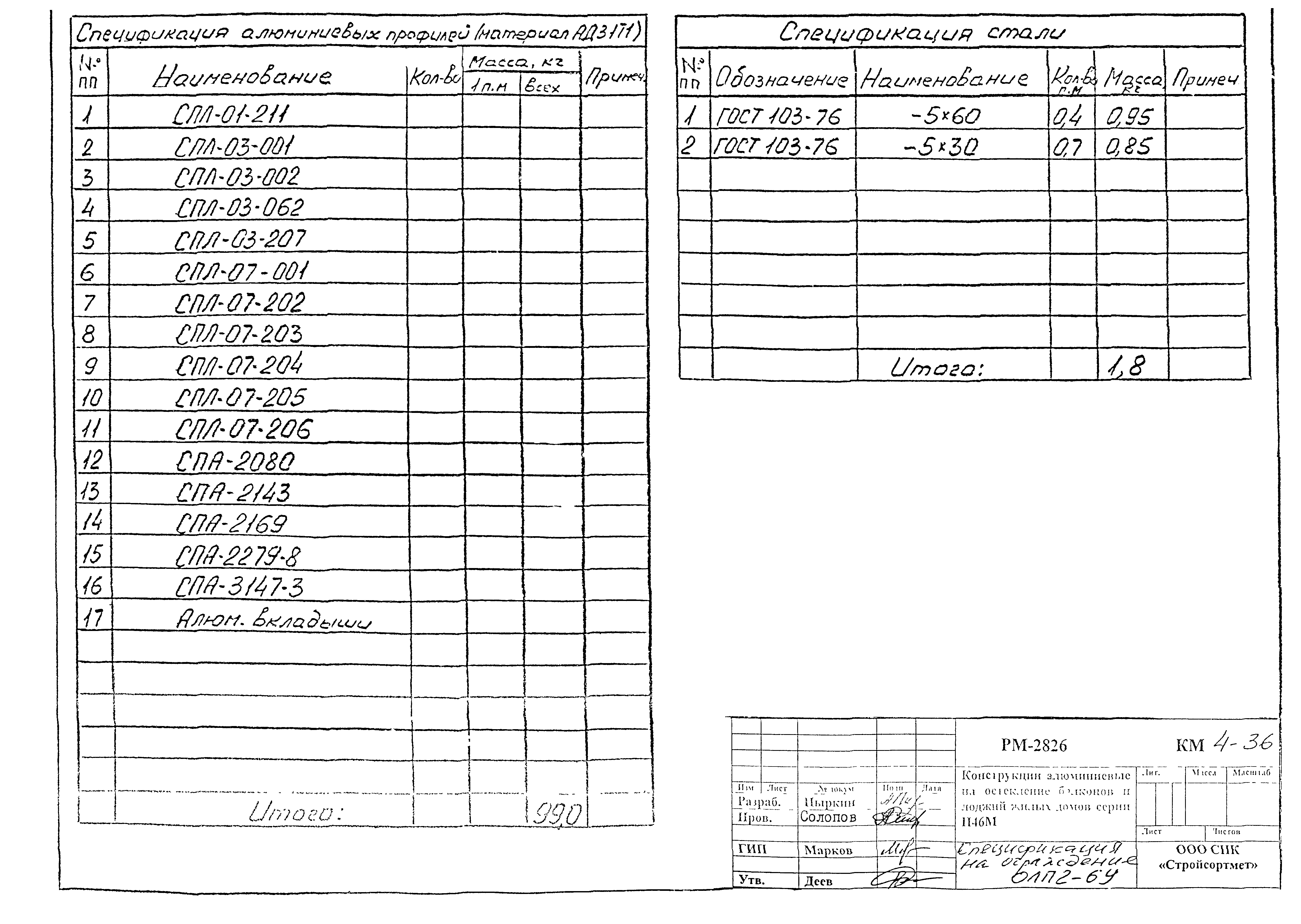 РМ-2826