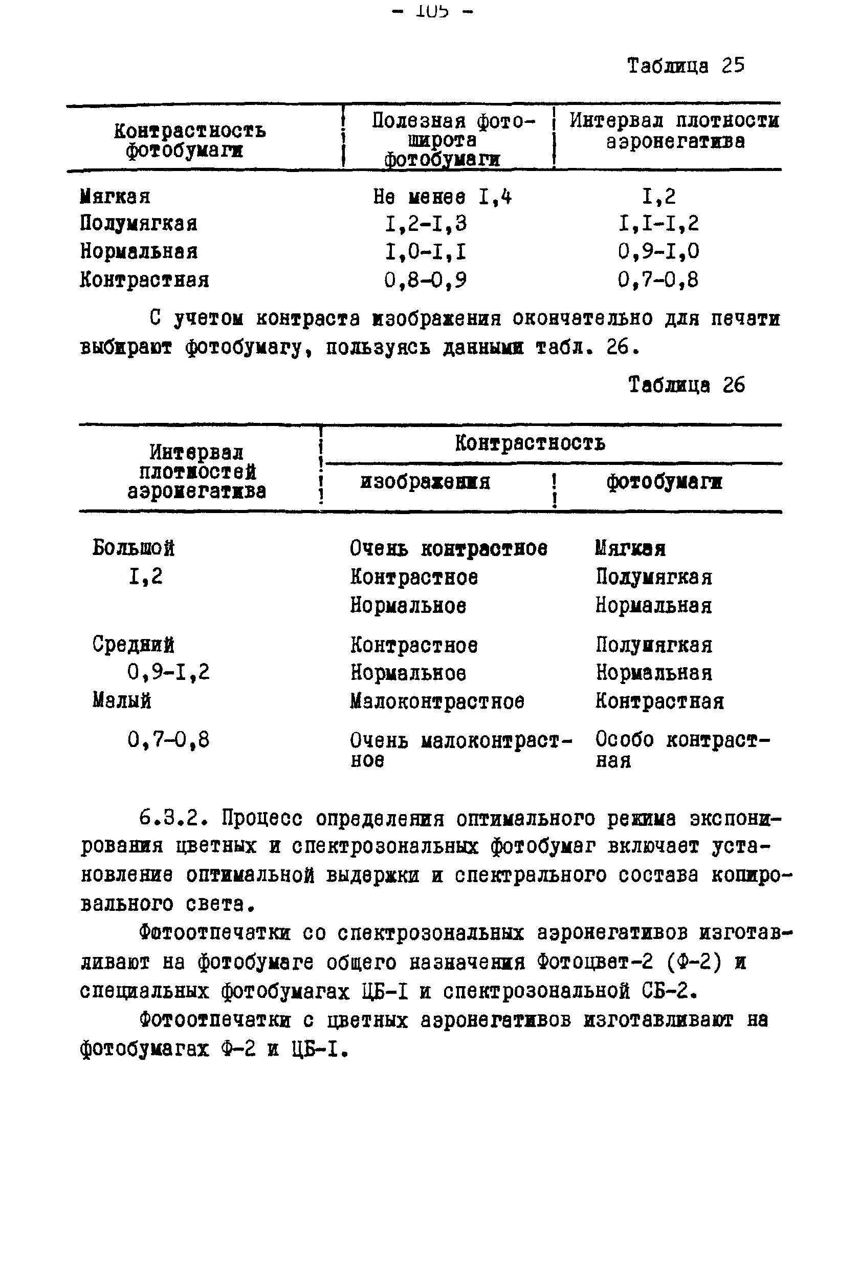 ГКИНП 02-190-85