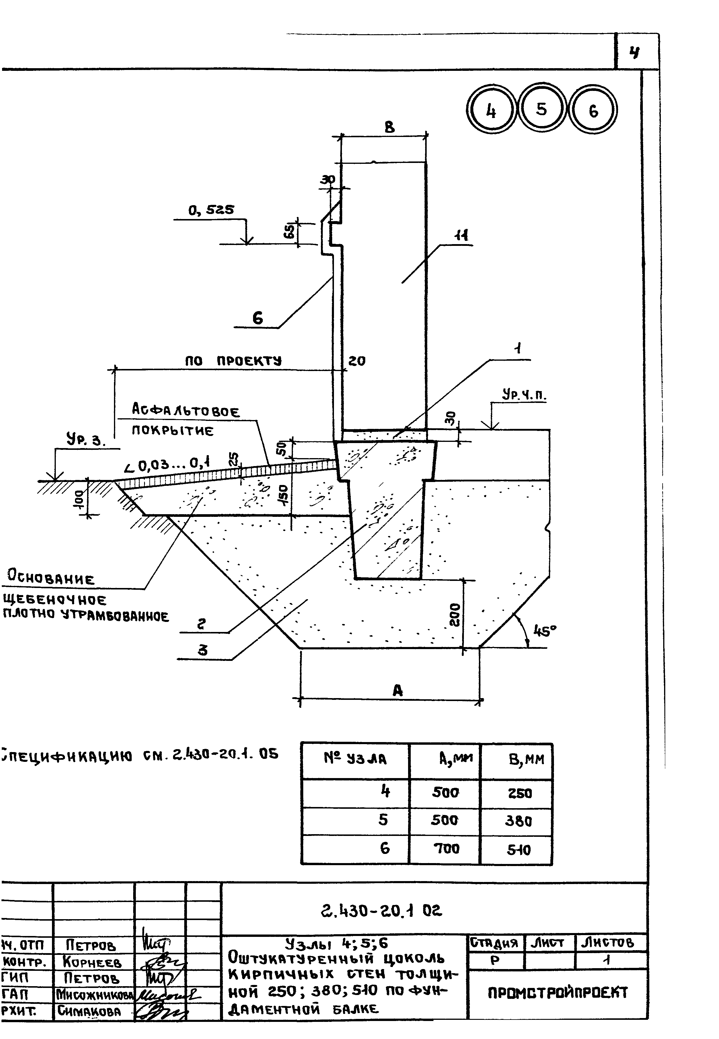 Серия 2.430-20