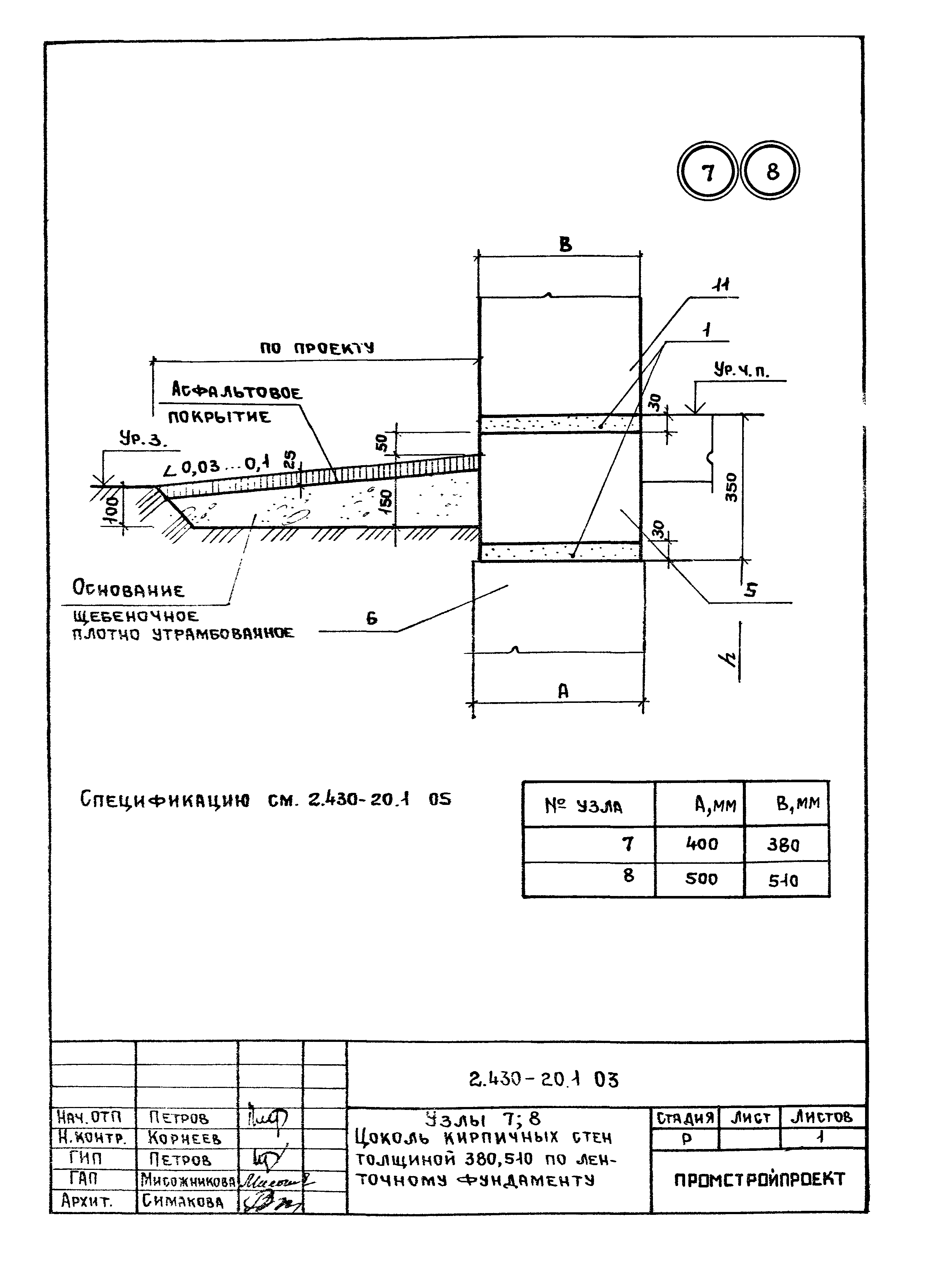 Серия 2.430-20