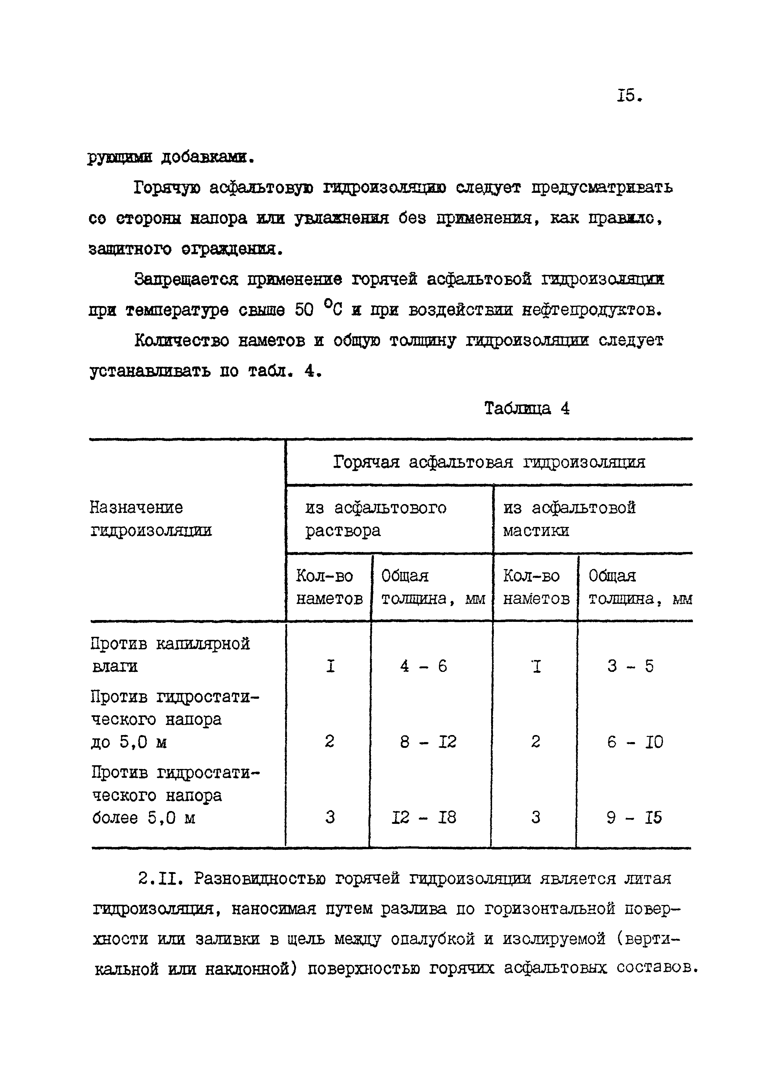 Рекомендации 