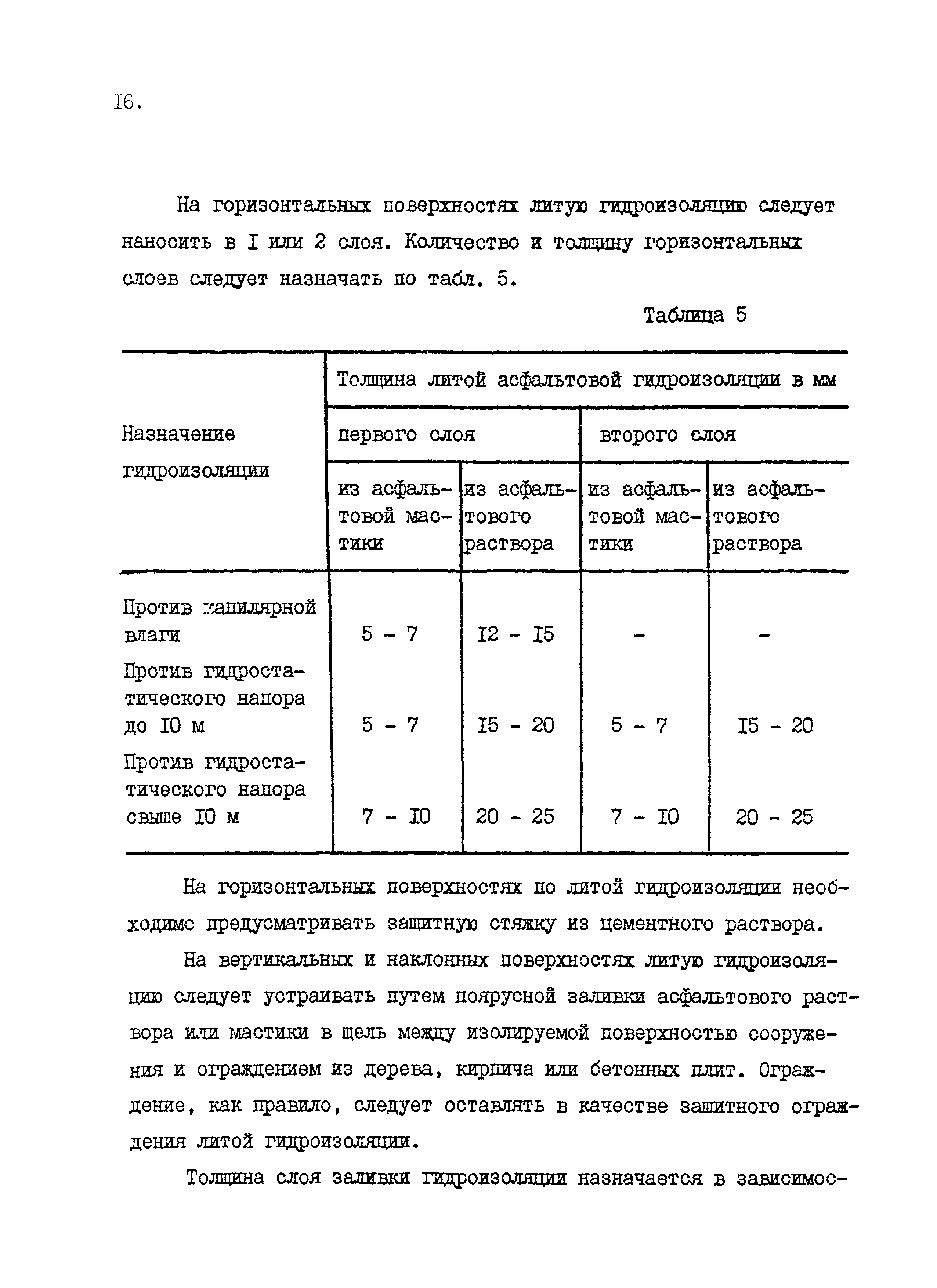 Рекомендации 