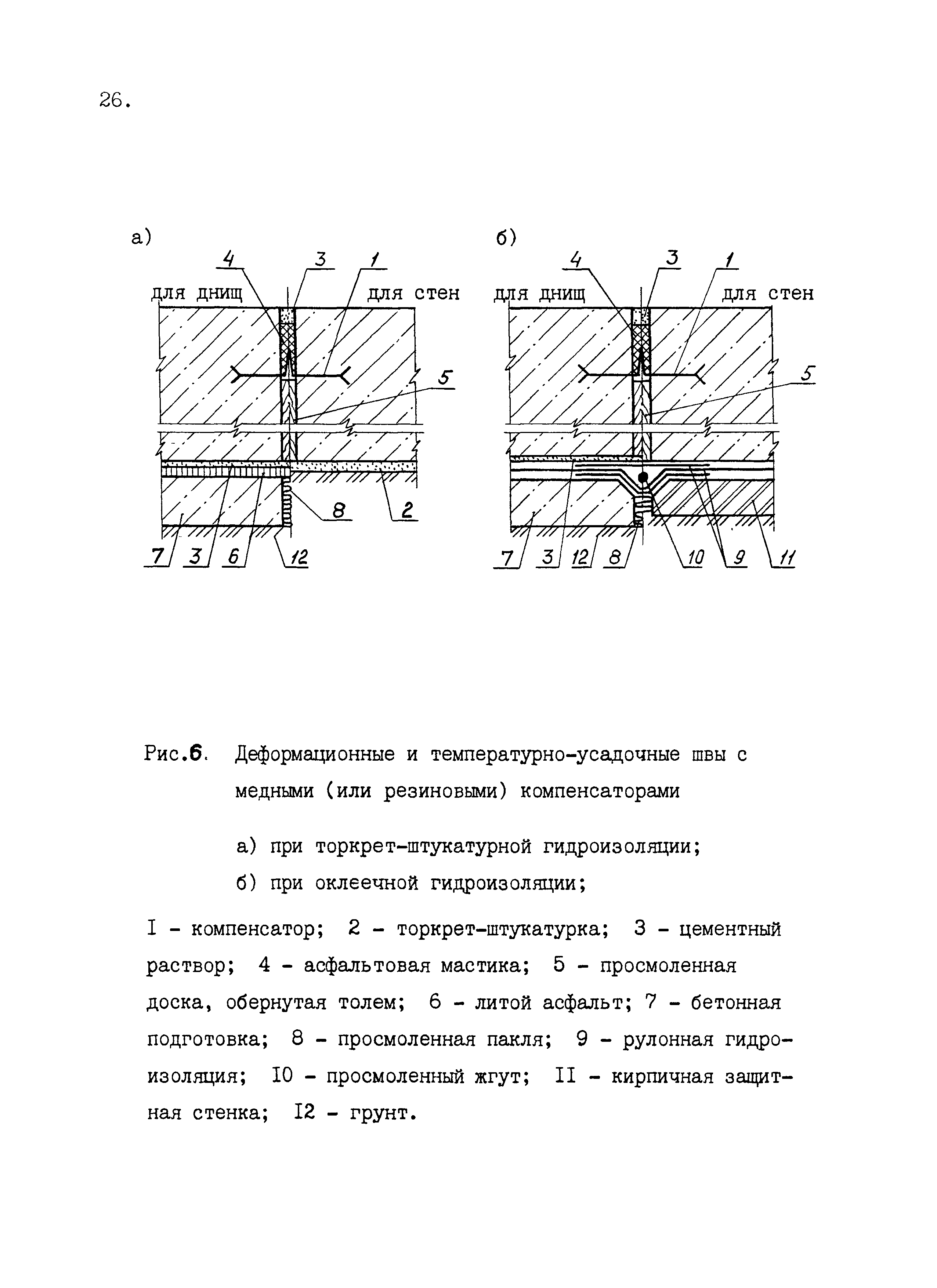 Рекомендации 