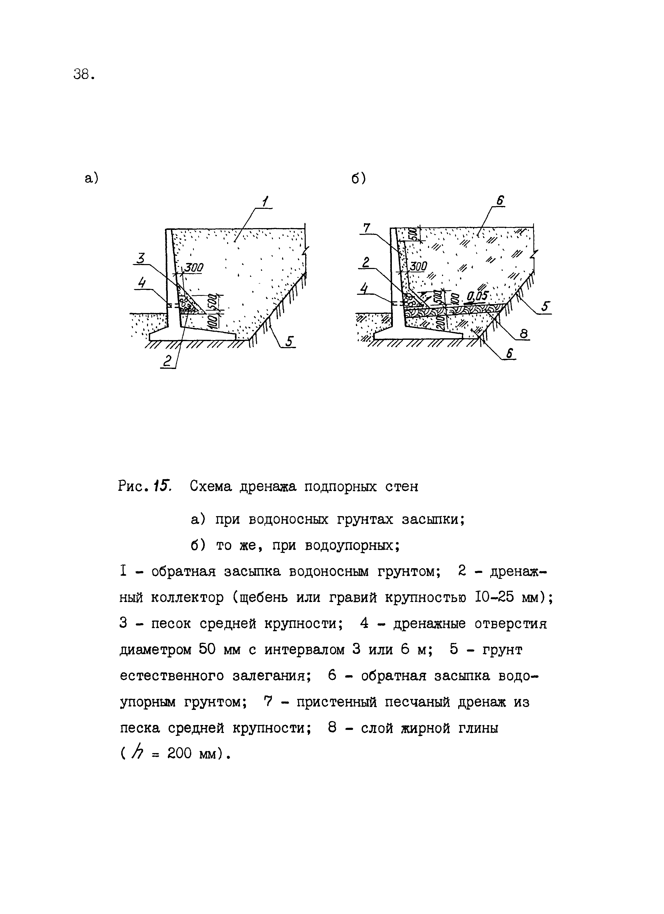 Рекомендации 