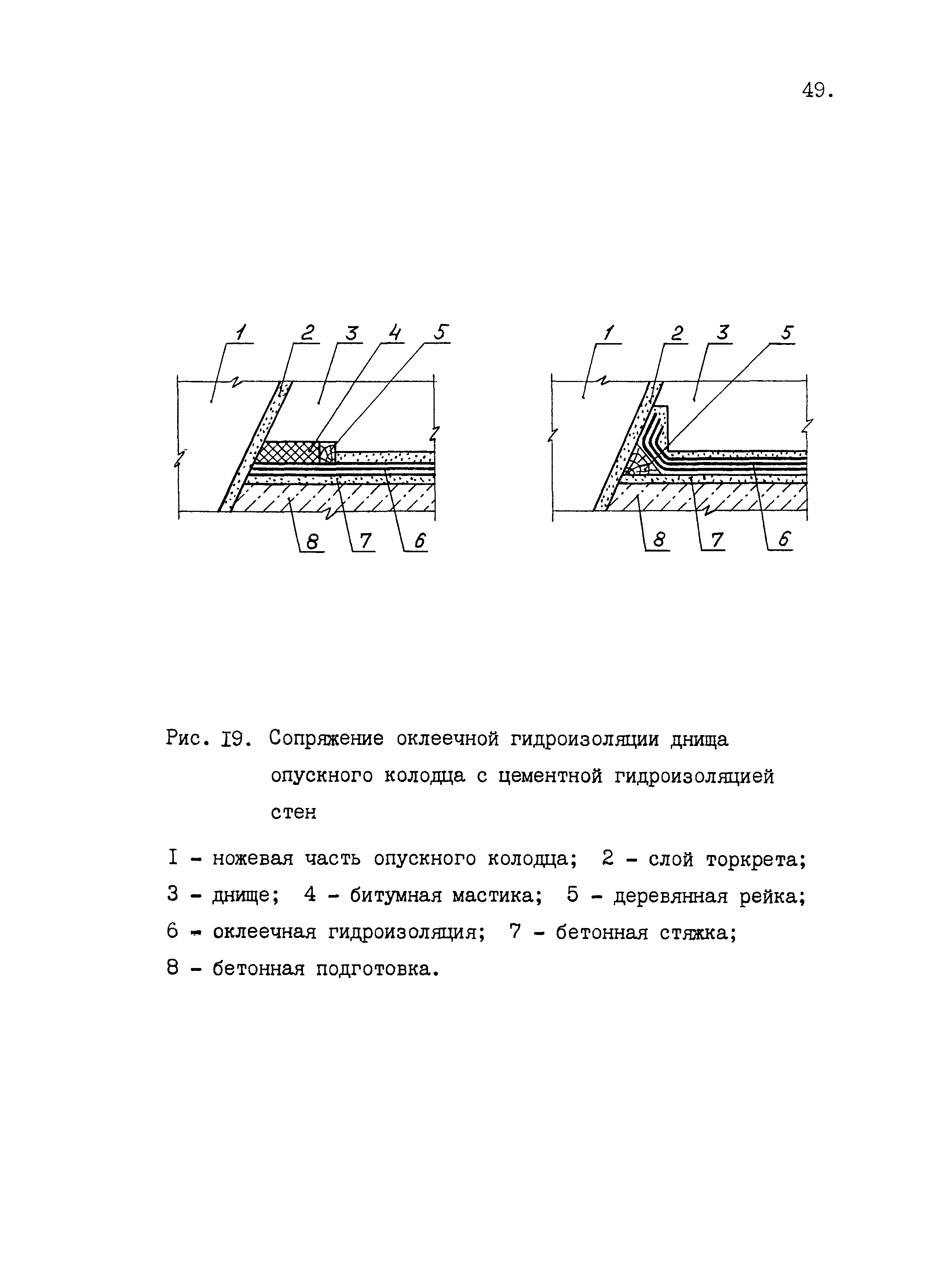 Рекомендации 