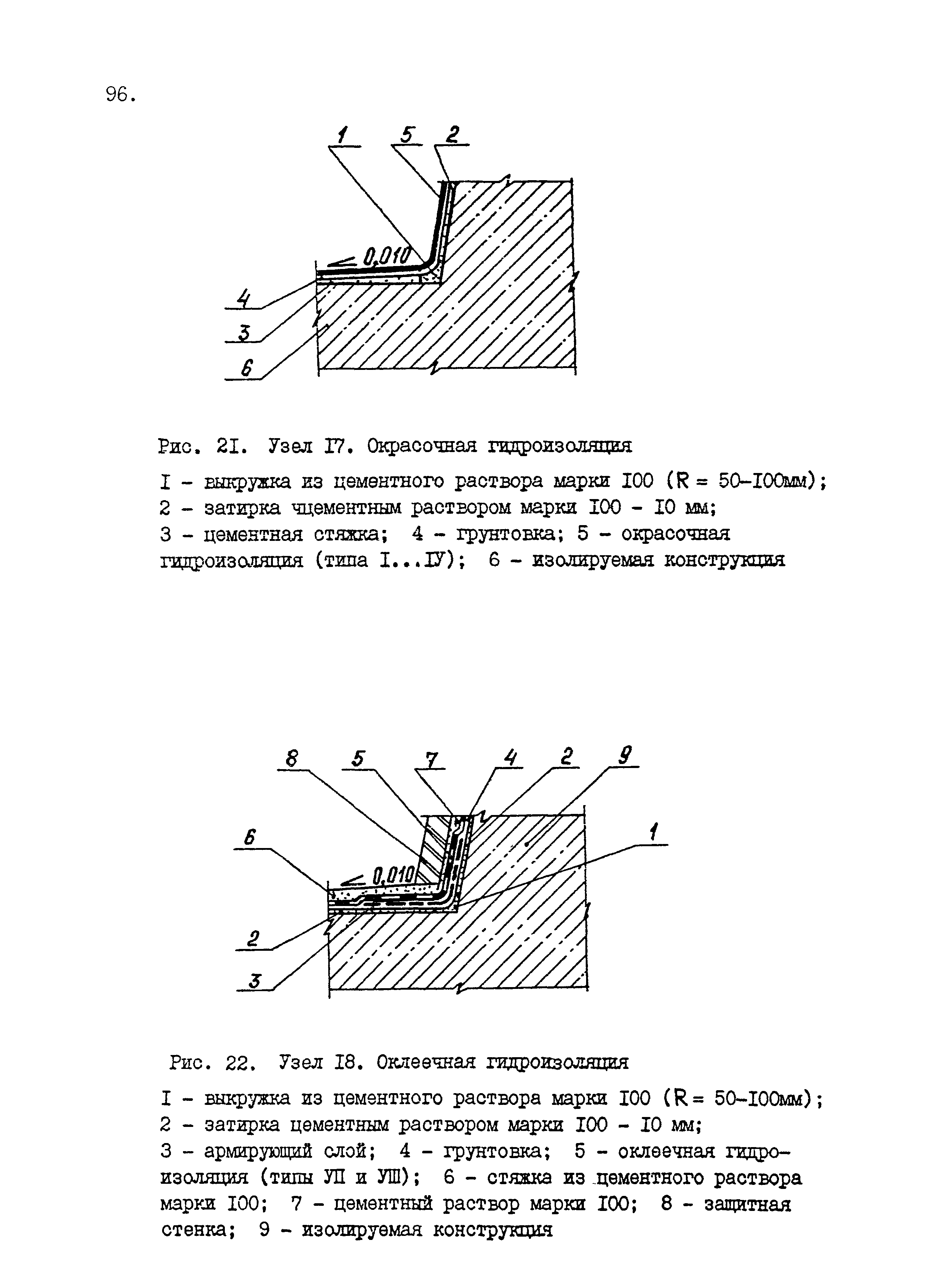 Рекомендации 